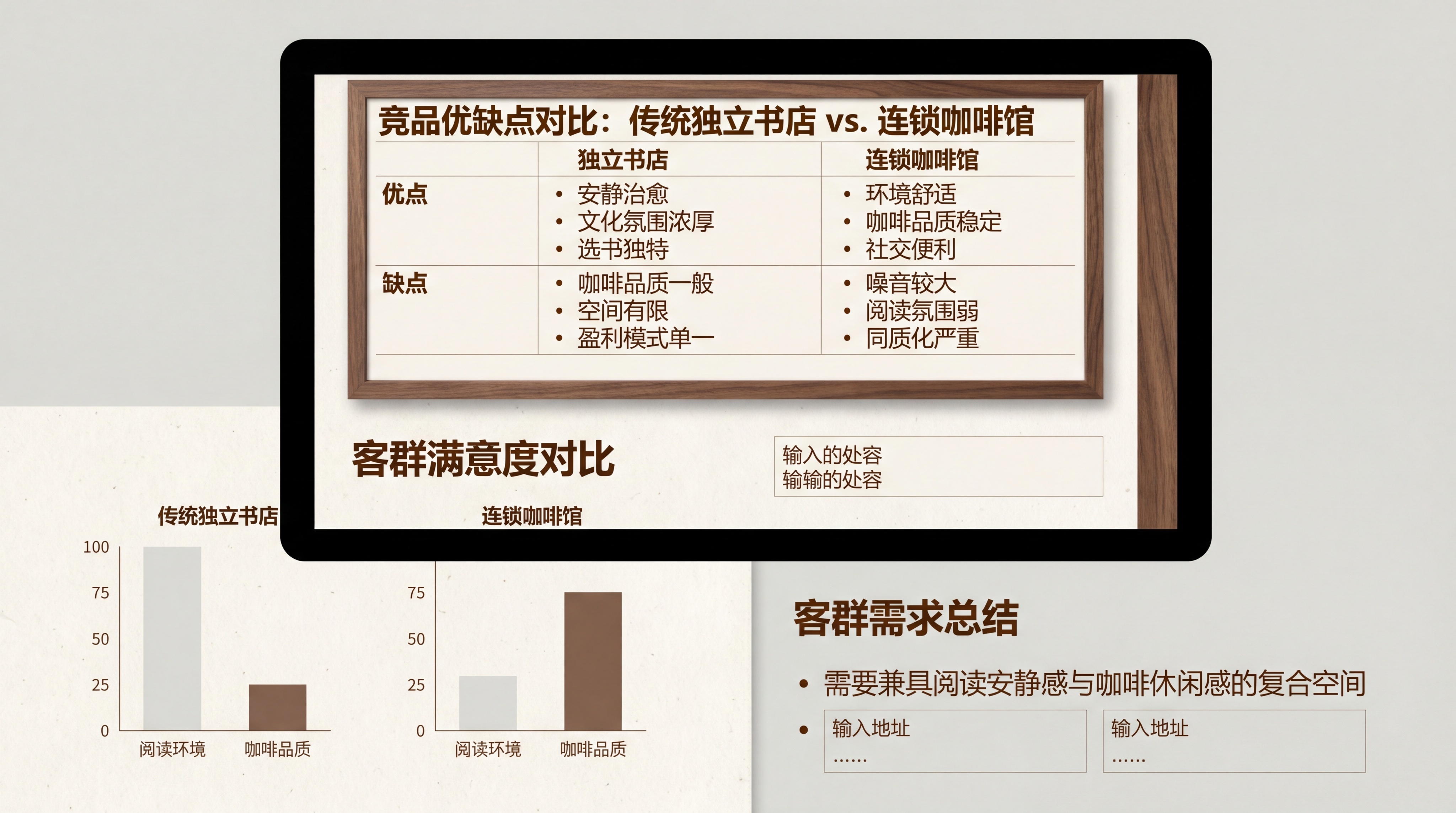 16:9 PPT市场调研页，胡桃木棕+米白+浅灰低饱和配色，原… - 图片创意预览