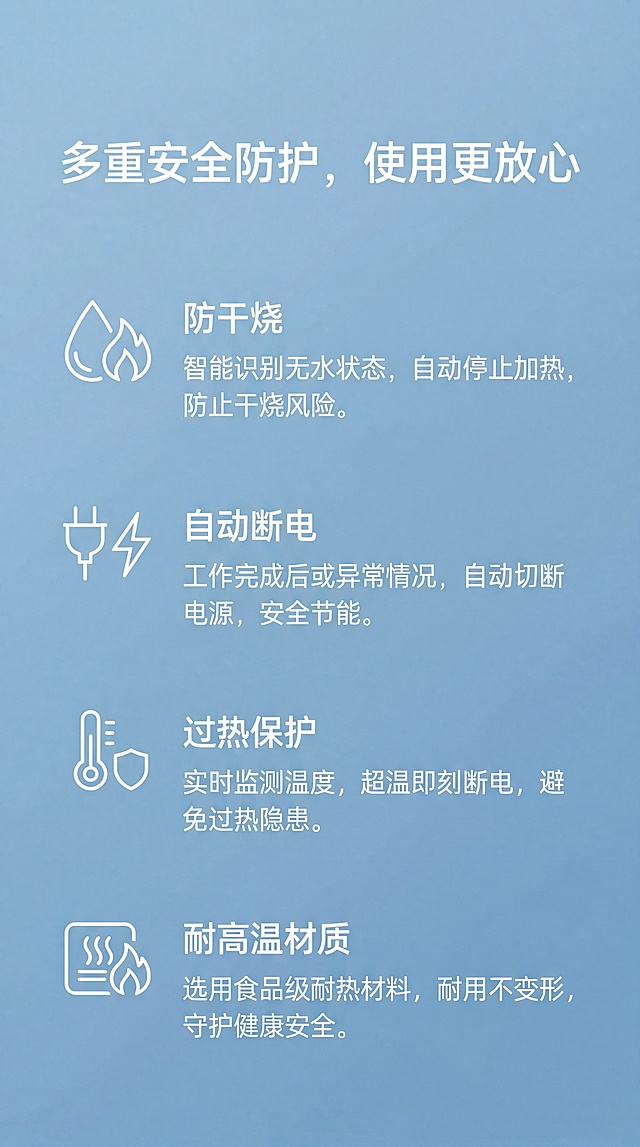 [第11屏]安全保护说明，标题"多重安全防护，使用更放心"，展示防干烧/自动断电/过热保护/耐高温材质四项安全设计，简约浅蓝排版，9:16竖版4K清晰文字。负向：文字错乱、排版拥挤