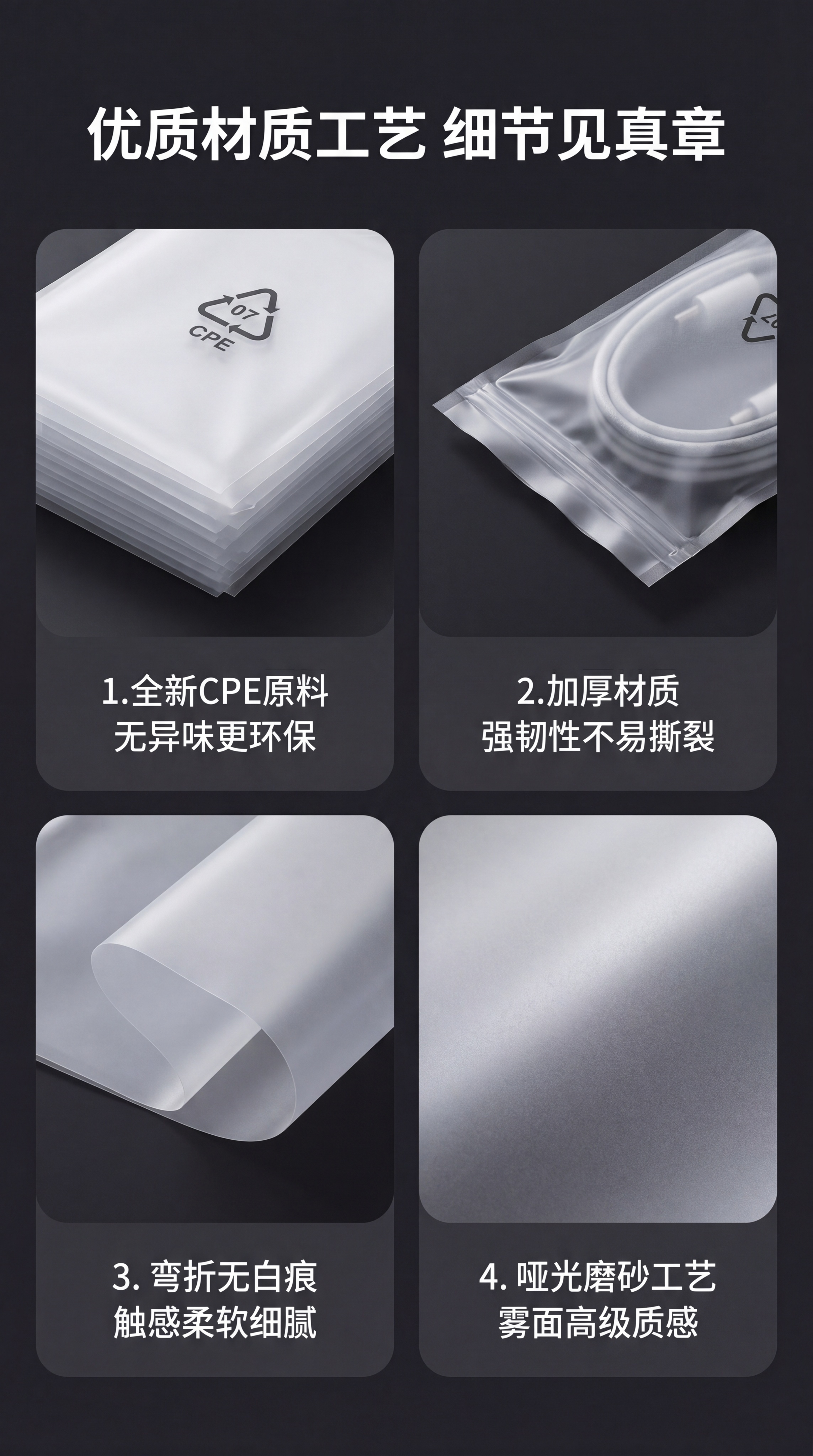 [第2屏] 材质与工艺卖点解析页。本屏使用【图1】、【图4】展… - 图片创意预览