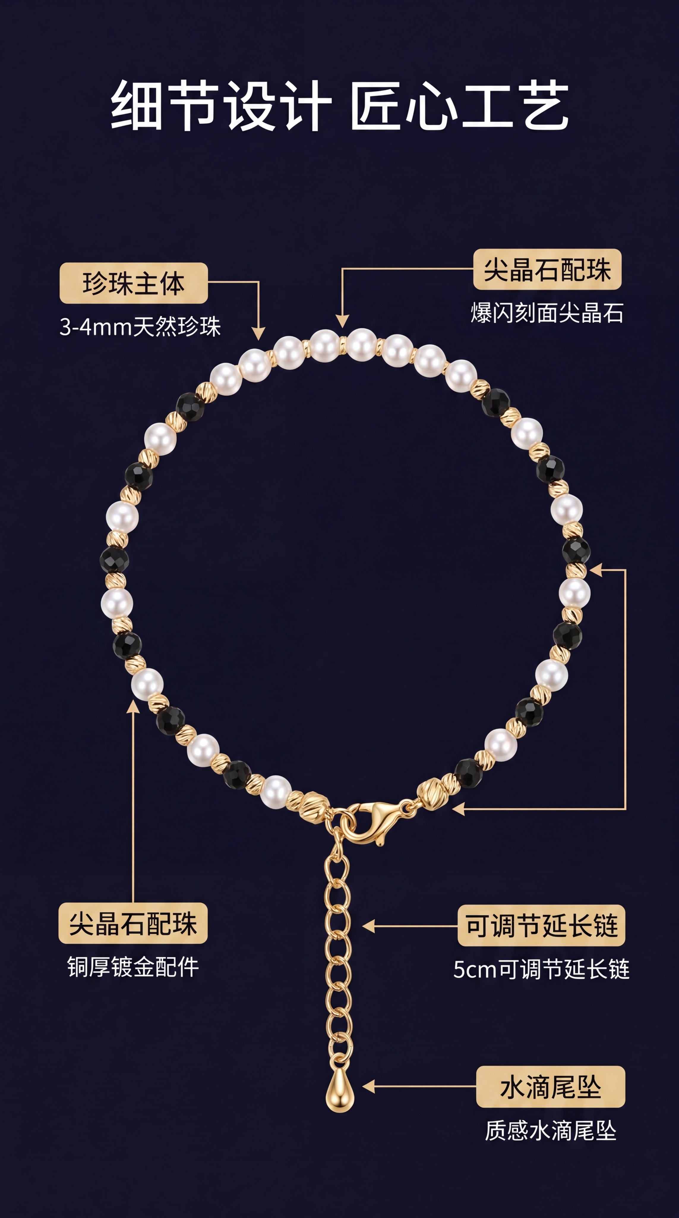 [第3屏] 产品解析-整体结构设计细节引线标注。 [氛围/风格… - 图片创意预览