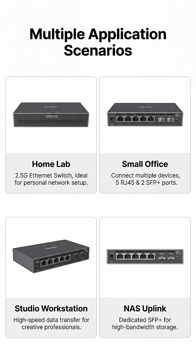 [Screen 6] Application scenarios collage page. 4 grid collage showing home, small office, studio, NAS connection scenarios. Each grid has small product image (from different original images) and scenario label. Labels: Home Lab, Small Office, Studio Workstation, NAS Uplink. Title "Multiple Application Scenarios". Clean layout, all English. 9:16 vertical, 4K. Negative: product distortion, overlapping labels.