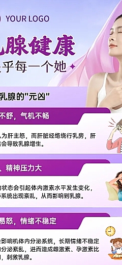 妇科问题疾病健康知识科普分享紫色现代风长图海报