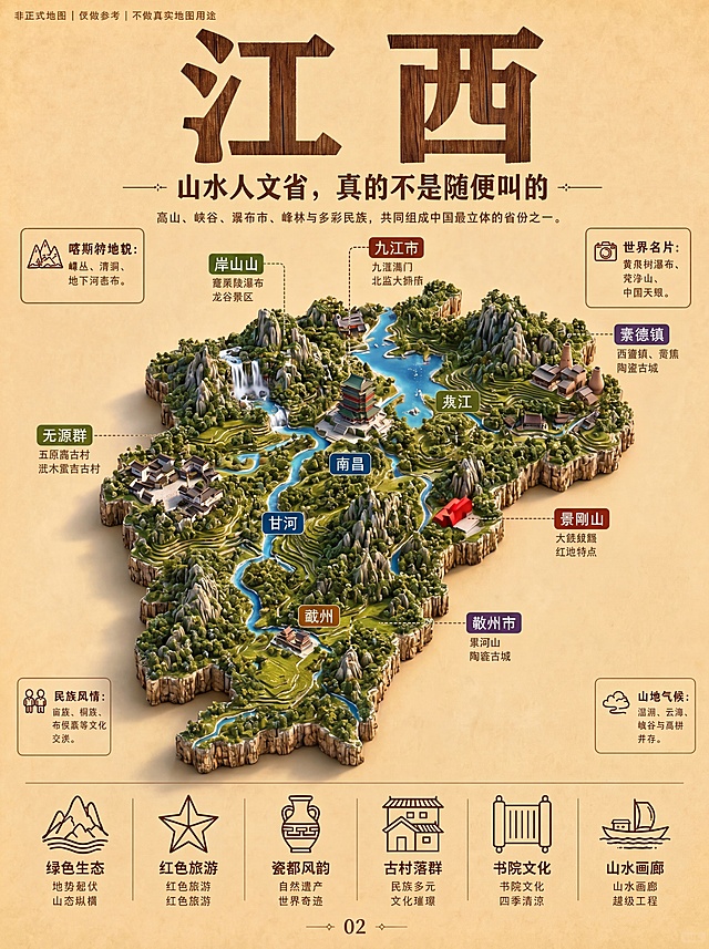 生成一张立体积木风格江西旅游地图首图总览，参考上传图片的立体微缩景观风格，主标题大字"江西"，副标题"山水人文省，真的不是随便叫的"，内容为江西省整体轮廓立体微缩模型，标注出赣江、鄱阳湖，以及各个主要城市位置和主要景点介绍，左上角添加文字标注"非正式地图 | 仅做参考 | 不做真实地图用途"，保持米黄色背景，底部加上图标和说明文字，整体风格和参考图一致，3D立体，绿色山水，微缩景观