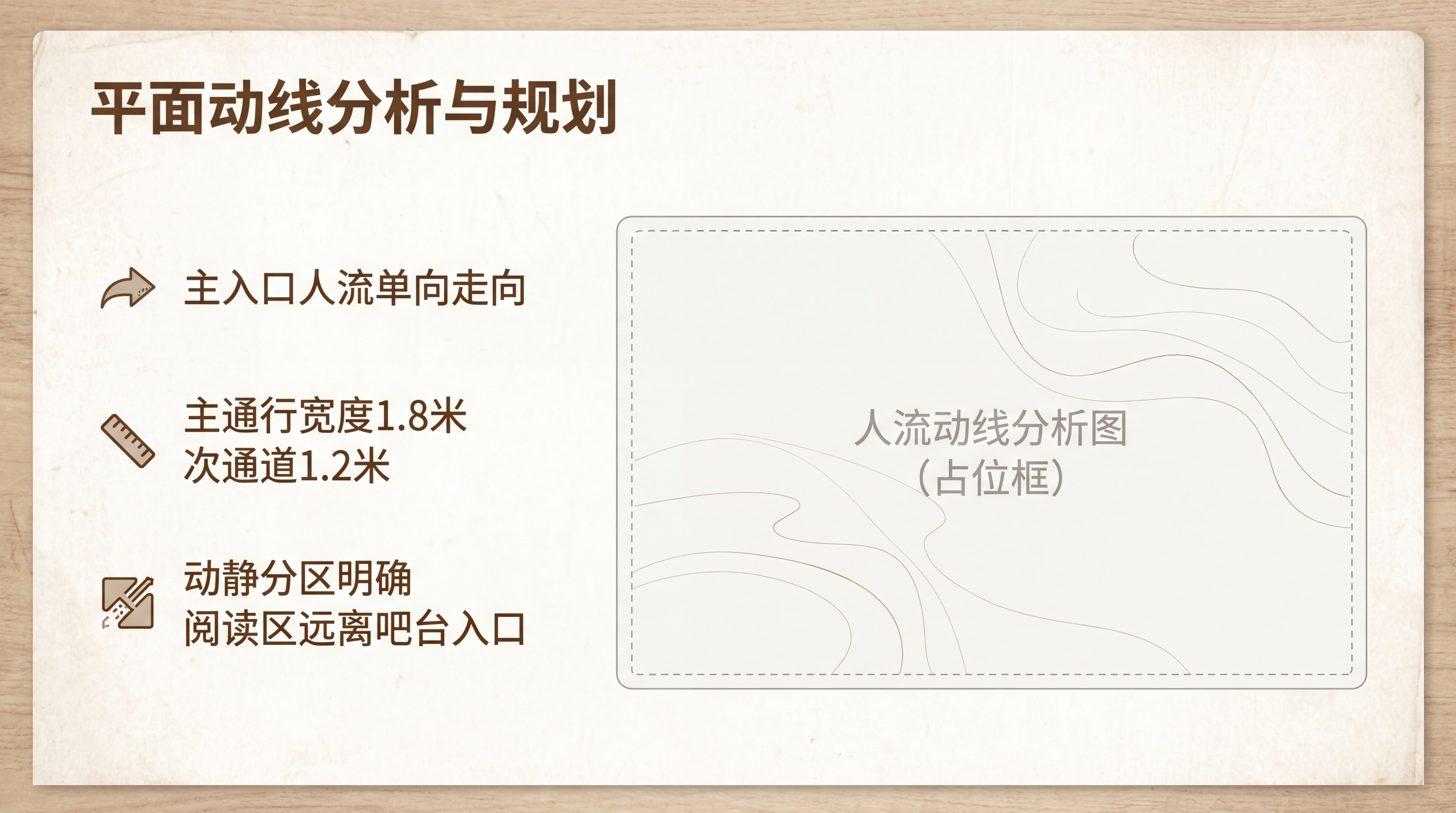 16:9 PPT平面动线分析页，胡桃木棕+米白+浅灰低饱和配色… - 图片创意预览