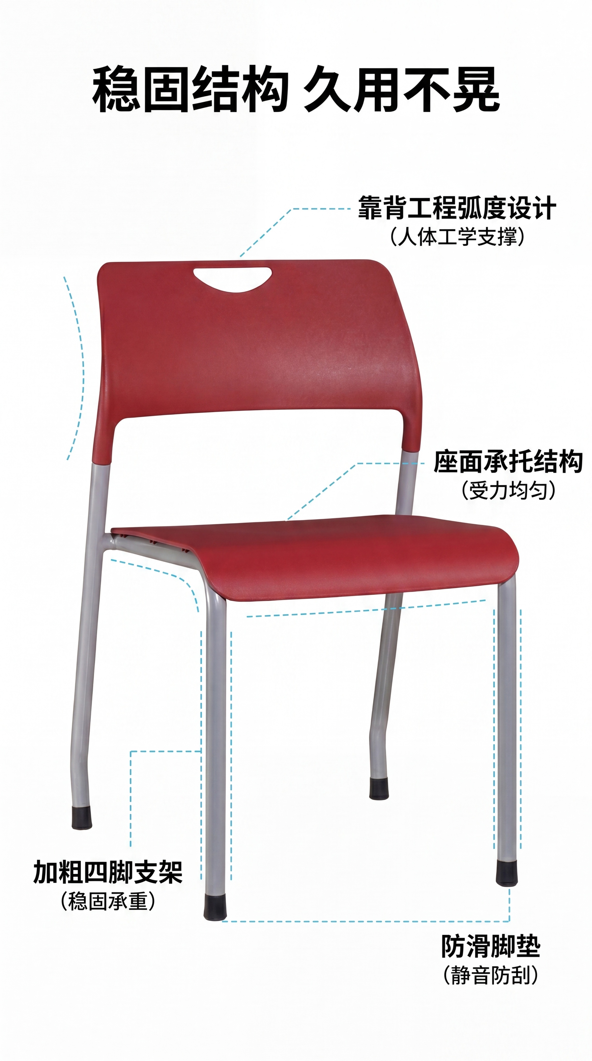 [第4屏] 产品结构框架解析，展示稳固支撑结构。本屏使用【图1… - 图片创意预览