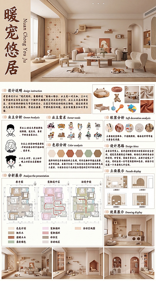 模仿参考图风格生成宠物家居展板，包含设计说明、业主分析（宠物主人分析）、业主需求、软装分析、色彩分析、设计思路、平面分析展示、立面展示、效果展示等板块，整体为暖色调温馨风格，适合宠物家居主题，比例9:16