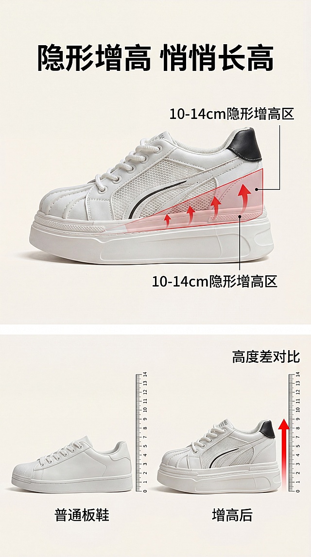 [第4屏] 增高结构对比解析，网面贝壳头板鞋，使用图1做产品主体，上下分区，上区展示鞋侧标注10-14cm隐形增高区，下区对比普通板鞋和这款高度差，标题"隐形增高 悄悄长高"，9:16竖版，4K，对比清晰。负向提示：产品变形，文字错乱，对比模糊