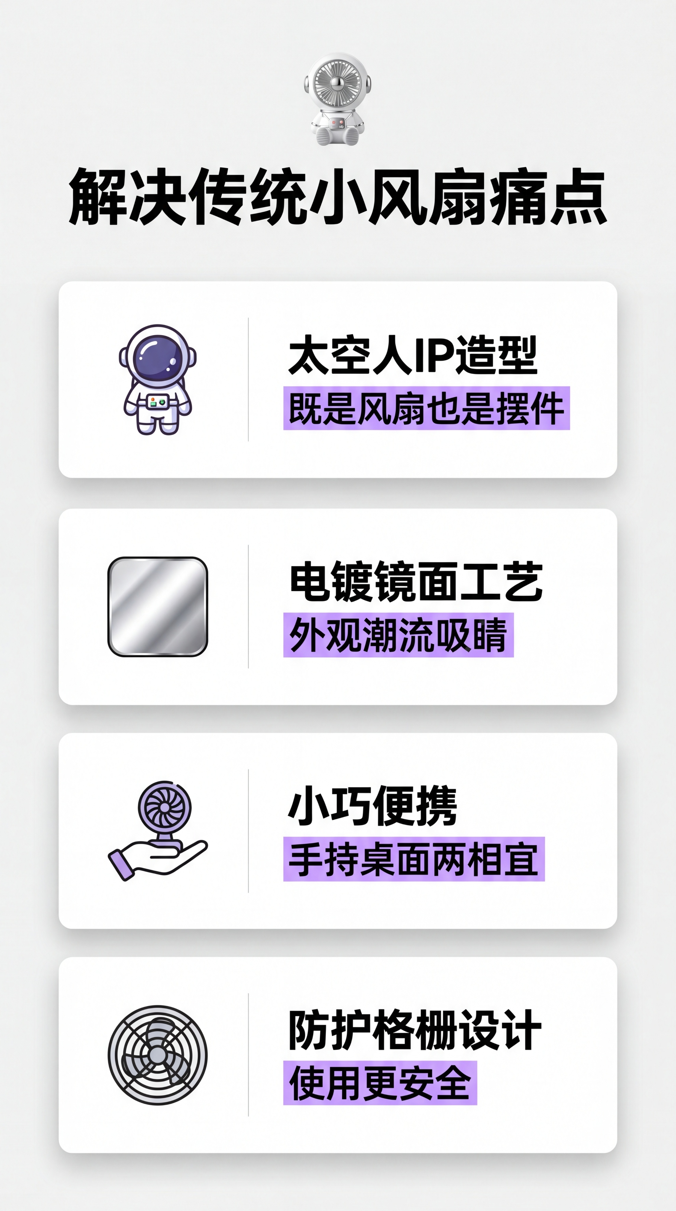 [第2屏] 核心卖点对比屏，对比传统小风扇，展示这款太空人风扇… - 图片创意预览
