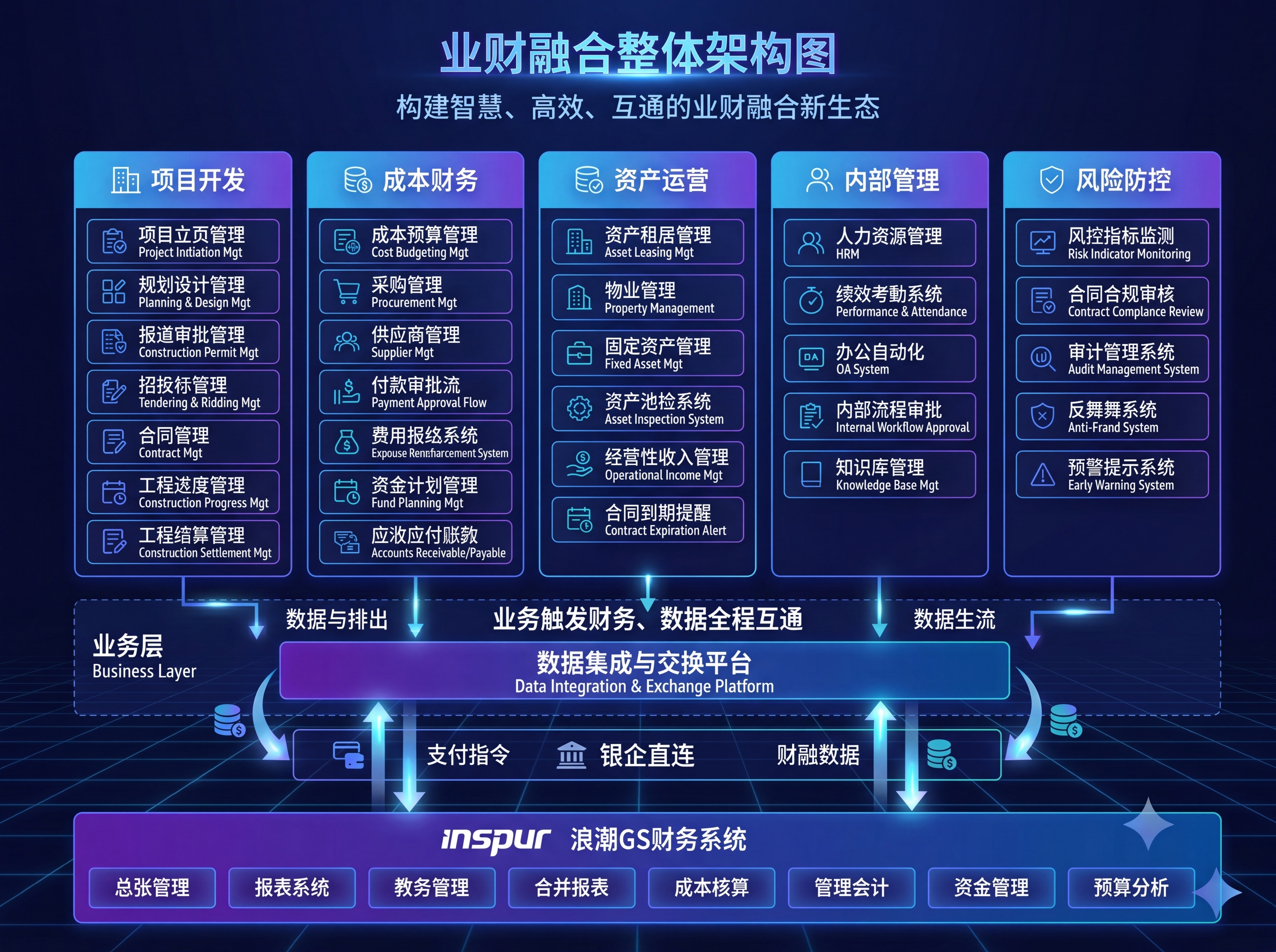 「图片1」再生成一张科技风的 - 图片创意预览
