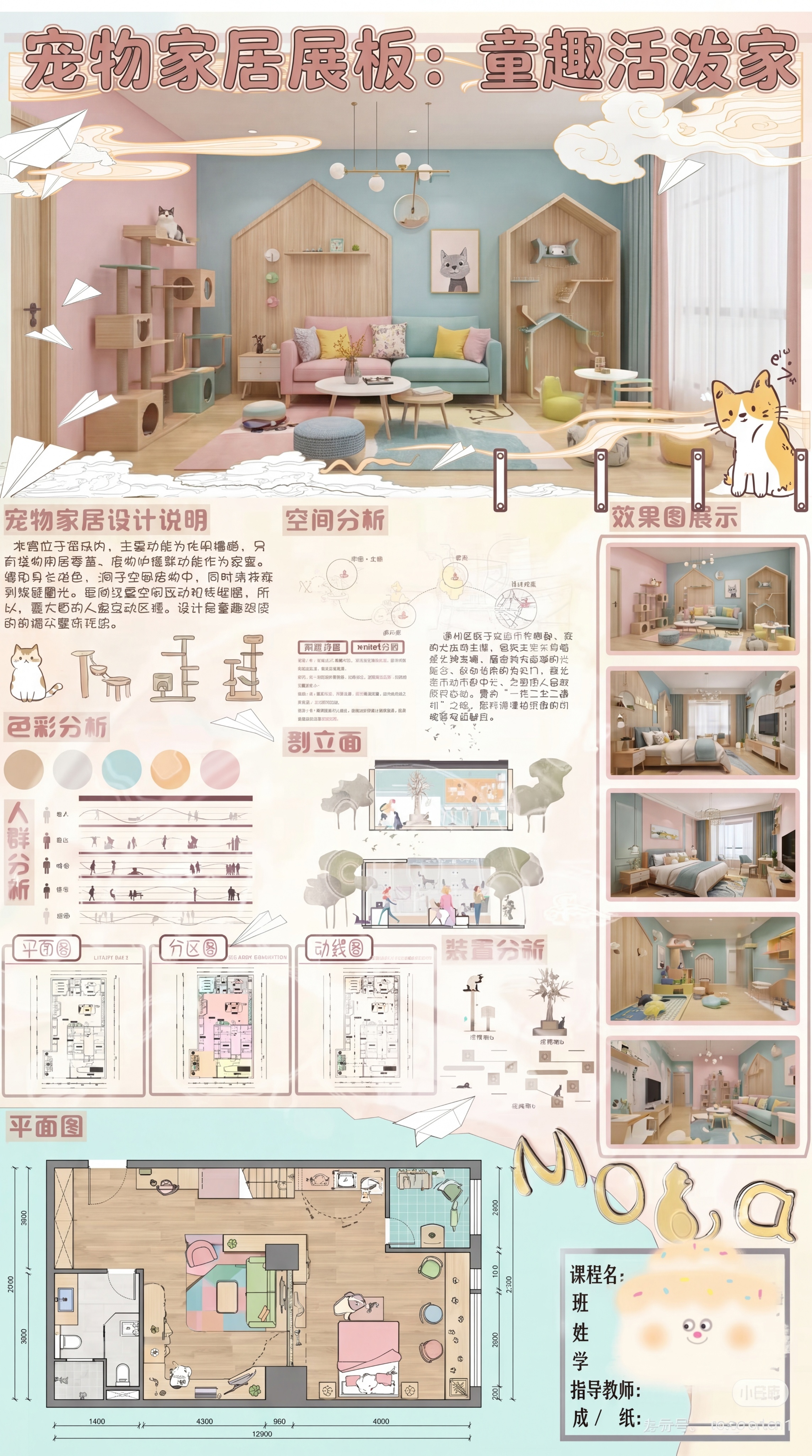 模仿参考图风格，生成一张宠物家居展板，设计展板内容包含宠物家居… - 图片创意预览