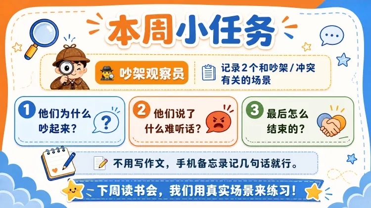 设计本周小任务PPT页，延续橙蓝童趣风格，标题"本周小任务"，内容：🕵️ 吵架观察员，记录2个和吵架/冲突有关的场景，重点观察三件事：1.他们为什么吵起来？2.他们说了什么难听话？3.最后怎么结束的预览效果