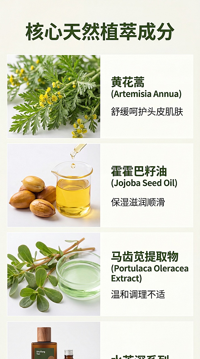 [第3屏] 成分解析专屏，详细介绍水芳·檀系列核心天然植物成分。
[氛围/风格] 专业科研质感，天然纯净氛围，清晰呈现成分与对应护肤价值。
[元素布局] 画面顶部标题区域，中间分三行网格布局，每行介绍一种核心成分：黄花蒿、霍霍巴籽油、马齿苋提取物。每种成分左侧放置原料实拍示意图，右侧为成分名称+功效说明。底部保留小面积放置产品局部展示，突出产品运用这些天然成分。
[光影质感] 均匀柔光照明，每种成分区域明暗清晰，原料示意图质感真实，文字清晰不挤压。
[配色色系] 全局底色：#F8F8F0（素色米白）；主色：#3D5A27（植物深绿）+#8B7355（木质棕）；文字色：#333333（深灰黑）。
[视角构图] 网格从上到下均匀分布，每种成分占比一致，信息对称，阅读流畅，符合移动端竖屏浏览习惯。
[文字版式] 顶部主标题'核心天然植萃成分'，深绿色加粗；每种成分标题为成分名称，加粗绿色，下方8-12字功效说明（如'黄花蒿：舒缓呵护头皮肌肤'、'霍霍巴籽油：保湿滋润顺滑'、'马齿苋：温和调理不适'），文字清晰易读，不挤不累。
[比例分辨率] 9:16 竖版比例，4K分辨率，文字清晰可辨。
[负向提示词] 文字变形，成分示意图失真，排版混乱，医疗术语，绝对化功效，虚假宣传。