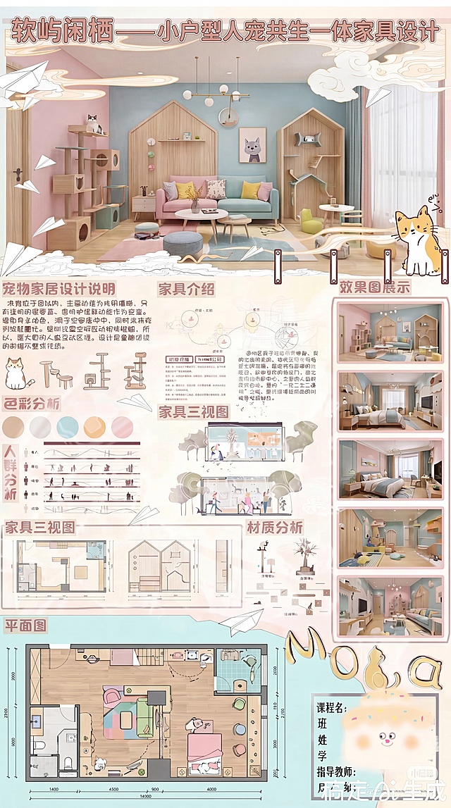 在原图基础上修改：1. 将最上面的文字改为“软屿闲栖——小户型人宠共生一体家具设计”；2. 将左下角大的平面图替换为家具爆炸图；3. 将上方的平面图，分区图，动线图三个板块合并成一个版块，内容改为家具三视图；4. 将右下角方框里的内容改为材质分析；5. 将原来的空间分析板块改为家具介绍；保持整体排版和风格与原图一致，其他内容保留不变