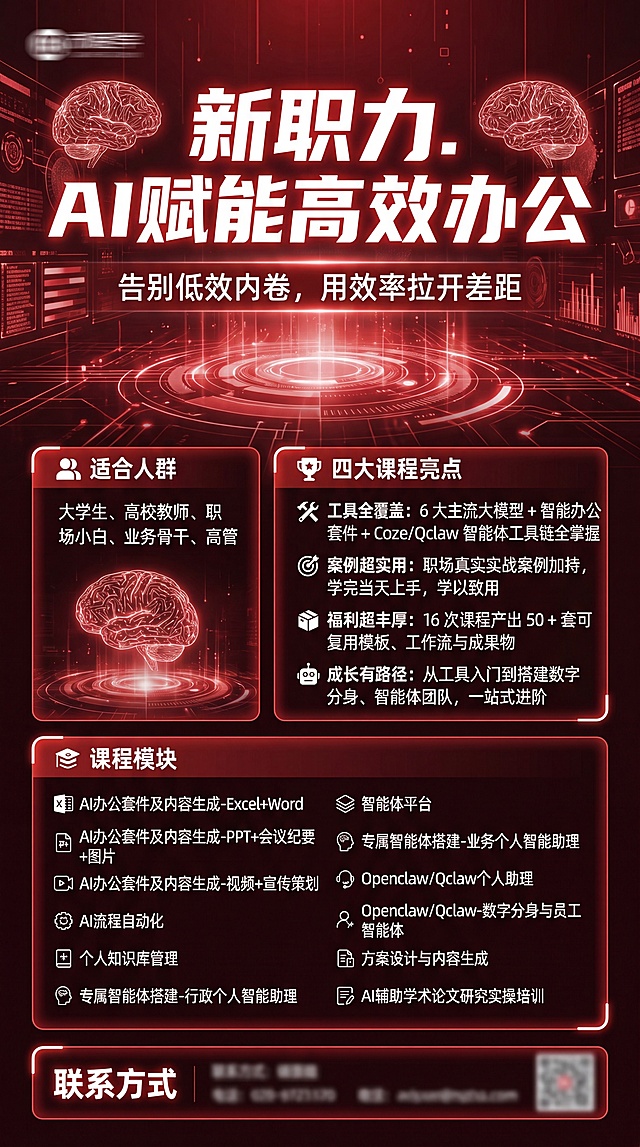设计一张科技感大气的课程宣传海报，主色调为浅红色，辅助色为白色，整体风格现代科技感。主标题为"新职力. AI赋能高效办公"，副标题为"告别低效内卷，用效率拉开差距"。内容区域包含：标题"适合人群"，内容为：大学生、高校教师、职场小白、业务骨干、高管；标题"四大课程亮点"，内容为：🛠 工具全覆盖：6 大主流大模型 + 智能办公套件 + Coze/Qclaw 智能体工具链全掌握，🎯 案例超实用：职场真实实战案例加持，学完当天上手，学以致用，📦 福利超丰厚：16 次课程产出 50 + 套可复用模板、工作流与成果物，🤖 成长有路径：从工具入门到搭建数字分身、智能体团队，一站式进阶；课程模块内容：AI办公套件及内容生成-Excel+Word，AI办公套件及内容生成-PPT+会议纪要+图片，AI办公套件及内容生成-视频+宣传策划，AI流程自动化，个人知识库管理，专属智能体搭建-行政个人智能助理，智能体平台，专属智能体搭建-业务个人智能助理，Openclaw/Qclaw个人助理，Openclaw/Qclaw-数字分身与员工智能体，方案设计与内容生成，AI辅助学术论文研究实操培训。图片最下方预留出"联系方式"区域。整体排版清晰大气，科技感十足。