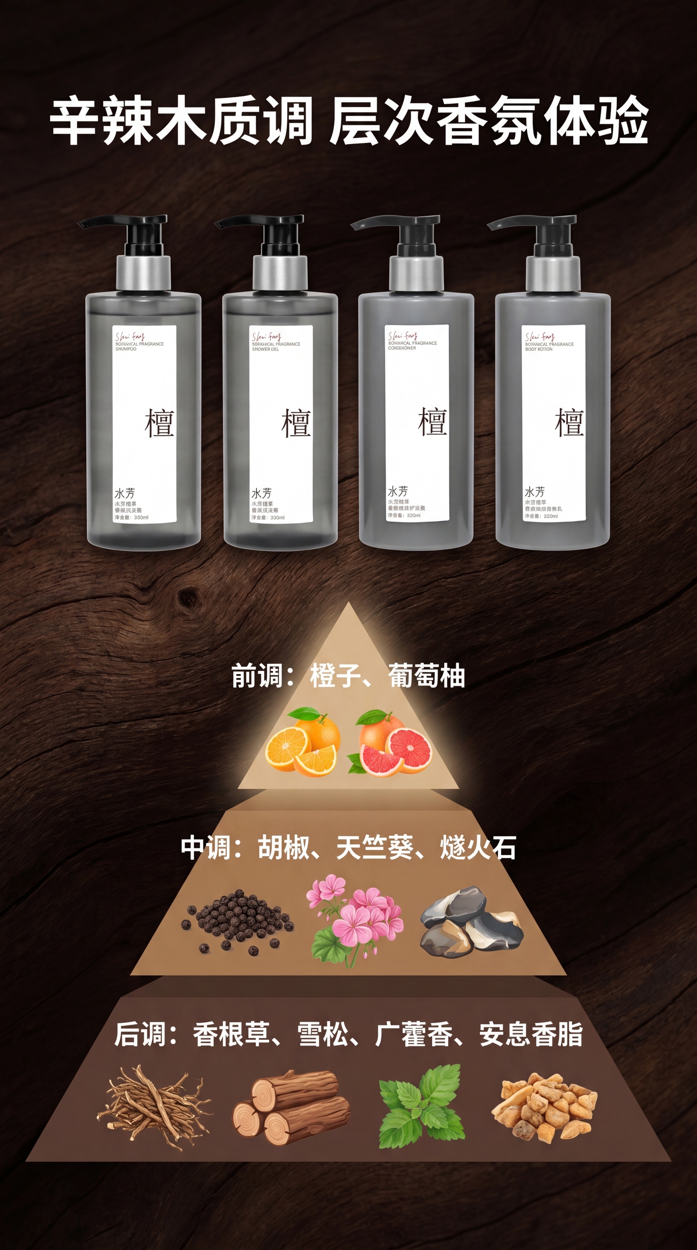 [第4屏] 香调层次展示屏，分层解析水芳·檀系列辛辣木质调香氛… - 图片创意预览