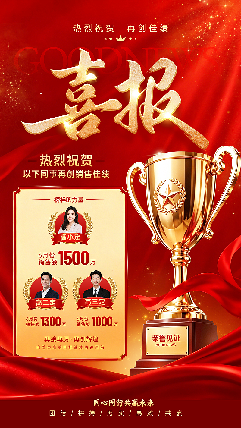 企业销售业绩喜报个人表彰红金大气感竖版海报