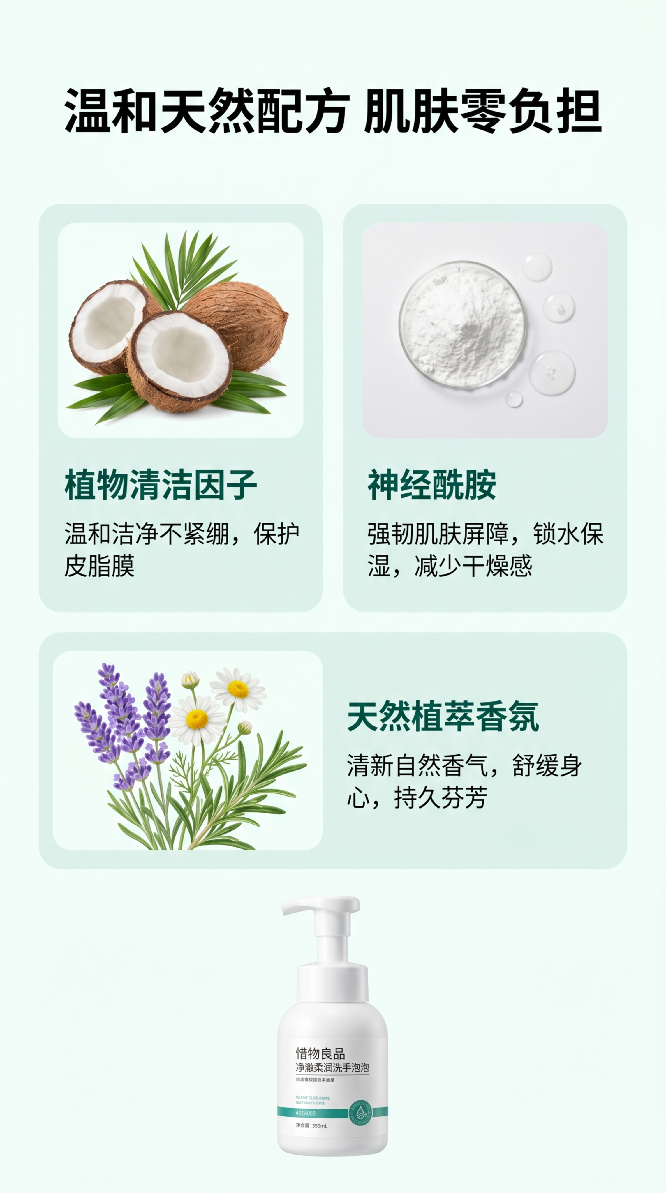 [第4屏] 成分配方展示-惜物良品净澈柔润洗手泡泡温和配方说明… - 图片创意预览