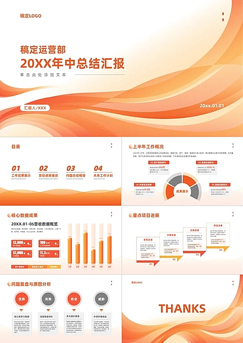 企业运营部年中总结汇报橙色系商务风演示文稿PPT套装