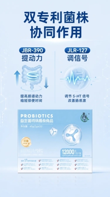 使用商品详情页技能根据商品图「图片1」生成详情页，参考图为「图片1」「图片1」「图片1」，商品名称为益生菌特殊膳食食品，卖点为1.独立小包装2.便秘腹泻双向调节；专利菌株 JBR-390+JLR-12预览效果