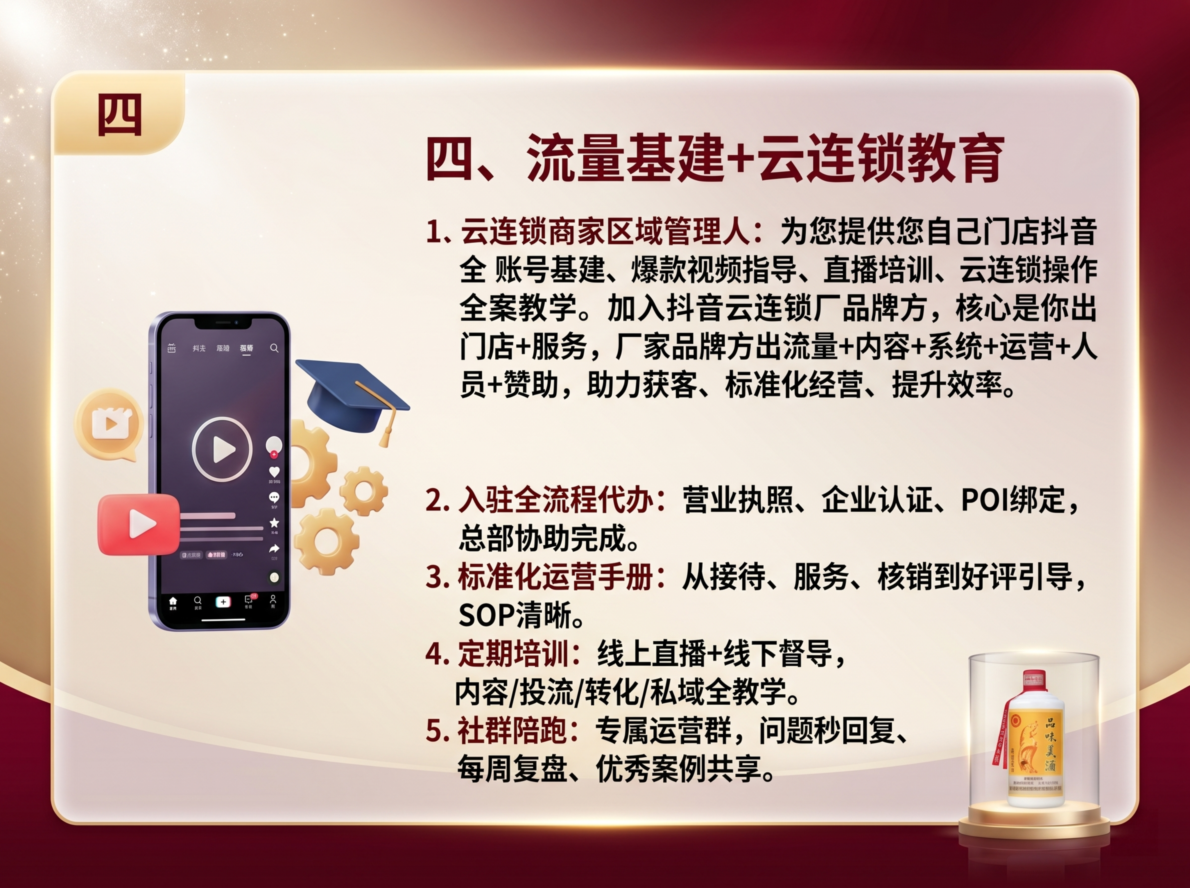 生成4:3超高清抖音风格权益卡片图：深酒红渐变香槟金磨砂背景，… - 图片创意预览
