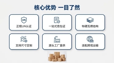 使用商品详情页技能根据商品图「图片1」「图片1」「图片1」「图片1」「图片1」「图片1」「图片1」「图片1」「图片1」「图片1」「图片1」「图片1」「图片1」生成详情页，参考图为，商品名称为UN纸箱，预览效果