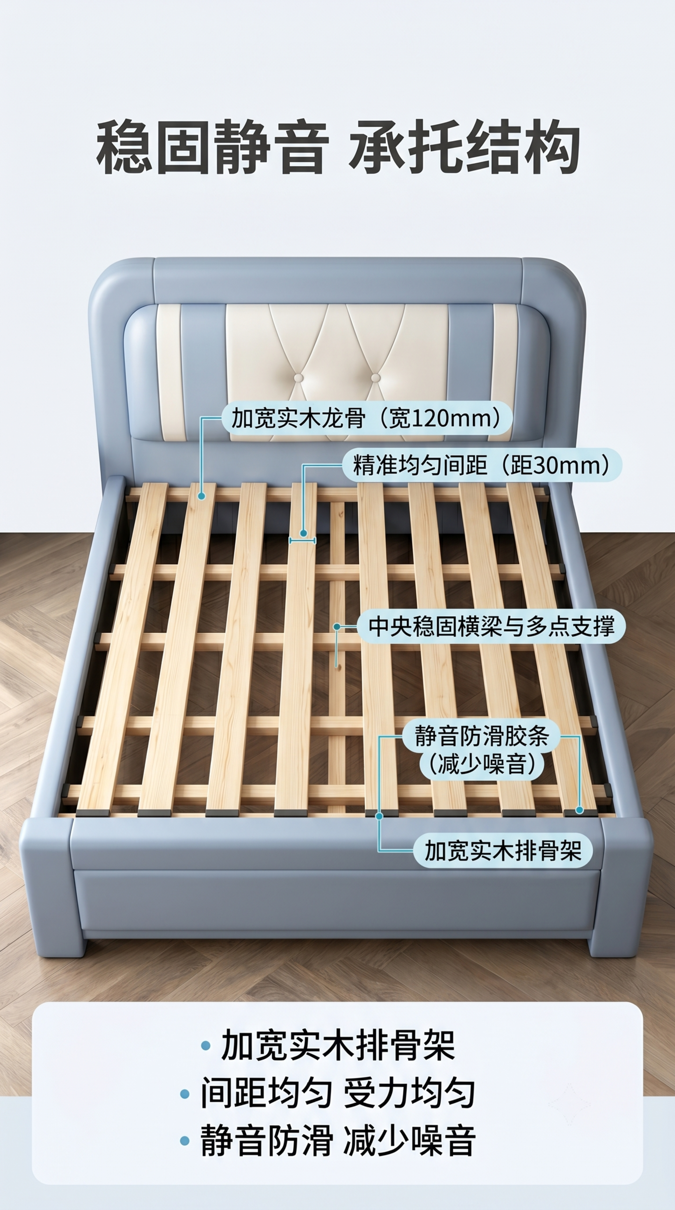 [第5屏] 结构解析屏-床体承托框架结构展示。氛围风格：专业解… - 图片创意预览