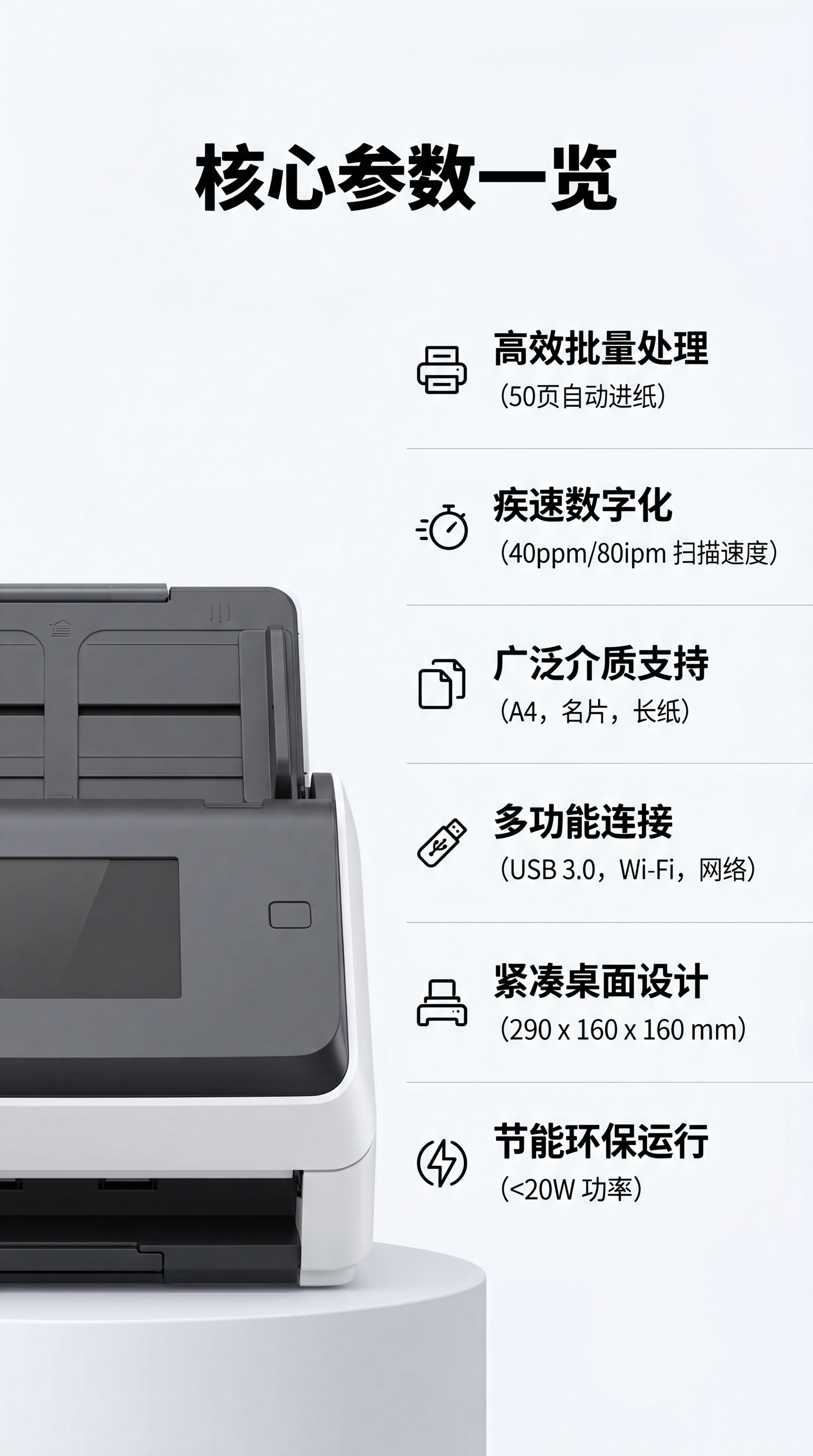 [第11屏] 参数信息页，展示核心性能参数。本屏使用【图3】正… - 图片创意预览