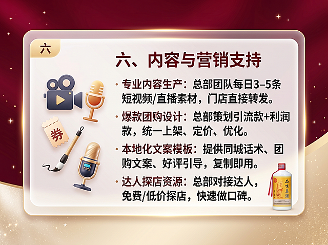 生成4:3超高清抖音风格权益卡片图：深酒红渐变香槟金磨砂背景，白星光金微粒点缀，明亮曝光+0.8，无暗角，直播间柔光。卡片为白半透圆角矩形，金发光描边，左上标‘六’，左侧立体图标：专业摄像机镜头带播放三角 + 团购券 + 文案笔刷 + 达人麦克风。标题‘六、内容与营销支持’（深红粗体），正文四段：‘专业内容生产：总部团队每日3–5条短视频/直播素材，门店直接转发。’‘爆款团购设计：总部策划引流款+利润款，统一上架、定价、优化。’‘本地化文案模板：提供同城话术、团购文案、好评引导，复制即用。’‘达人探店资源：总部对接达人，免费/低价探店，快速做口碑。’文字深炭灰清晰可读。右下角放置品味美酒白酒产品小图（参考图风格）。全局轻微向下投影，光左上45度。