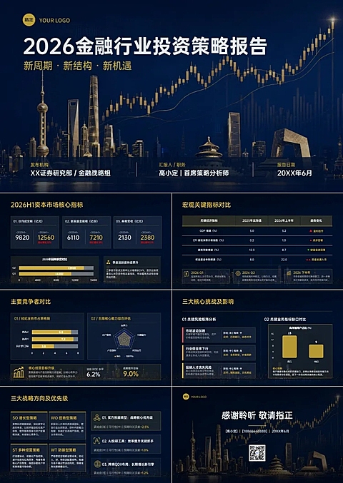 金融行业投资策略报告黑金商务风PPT套装