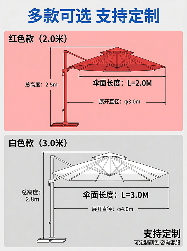 [第9屏] 多款选型展示-不同颜色款式矩阵展示。本屏展示红色2.0米和白色3.0米两款产品，保持原有产品外形和颜色。
[氛围/风格] 清晰选型展示，简洁明亮，方便用户选择。
[元素布局] 上下两屏布局，上方展示红色款2.0米产品线框图带尺寸，下方展示白色款3.0米产品线框图带尺寸，两款左右标题标注颜色和规格，右下角说明支持定制，保持产品结构和颜色与输入图一致。
[光影质感] 均匀布光，两款产品展示清晰，颜色还原准确。
[配色色系] 全局底色：浅灰色；红色款区域淡红色底标注，白色款区域淡灰色底标注；文字黑色。
[视角构图] 等分上下布局，两款分别展示，对比清晰。
[文字版式] 顶部主标题「多款可选 支持定制」蓝色粗字，每款标题标注对应名称和规格，右下角标注「可定制颜色 咨询客服」，文字清晰，布局整齐。
[比例分辨率] 3:4竖版比例，4K分辨率，文字清晰可辨，超高清。
[负向提示词] 颜色偏差，结构错误，文字错乱，水印