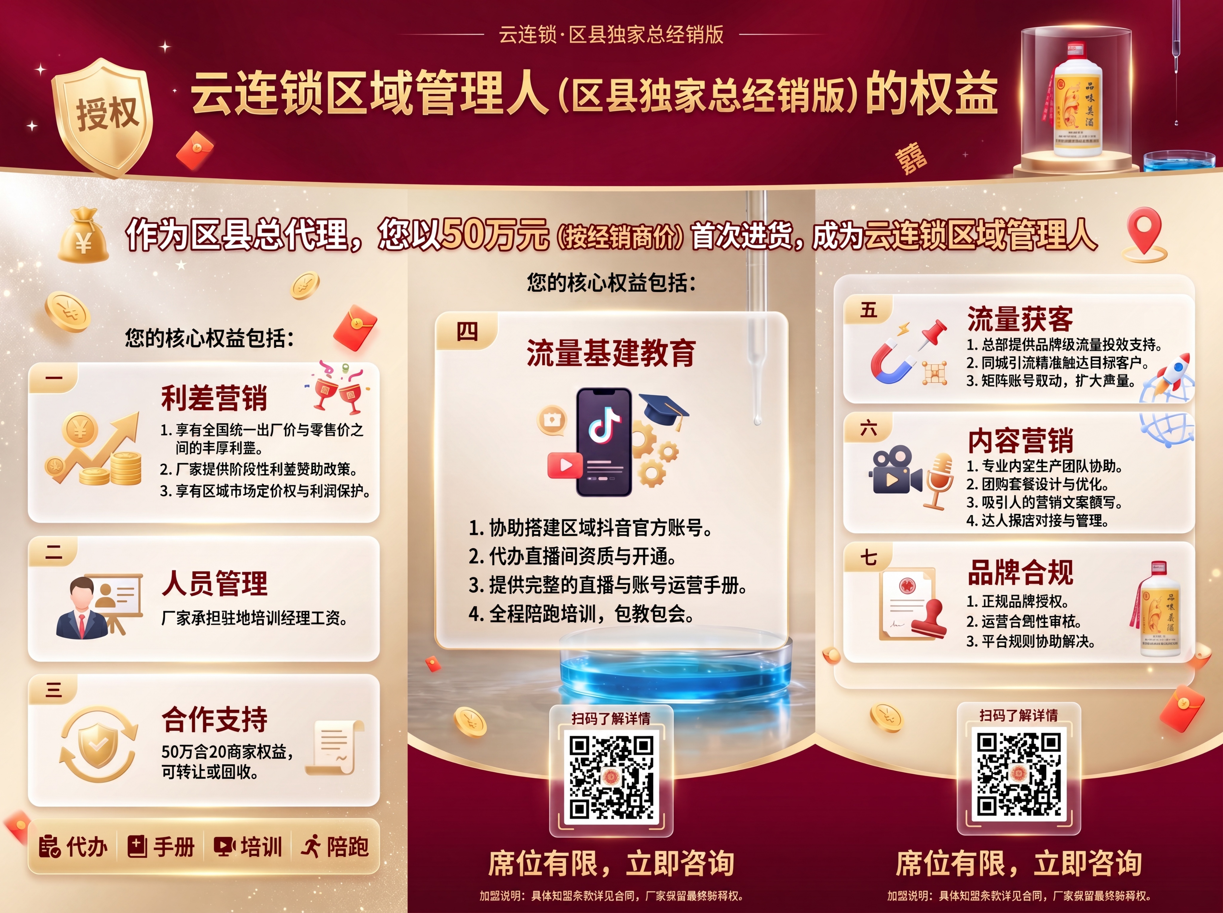 生成4:3超高清抖音风格权益卡片图：深酒红渐变香槟金磨砂背景，… - 图片创意预览