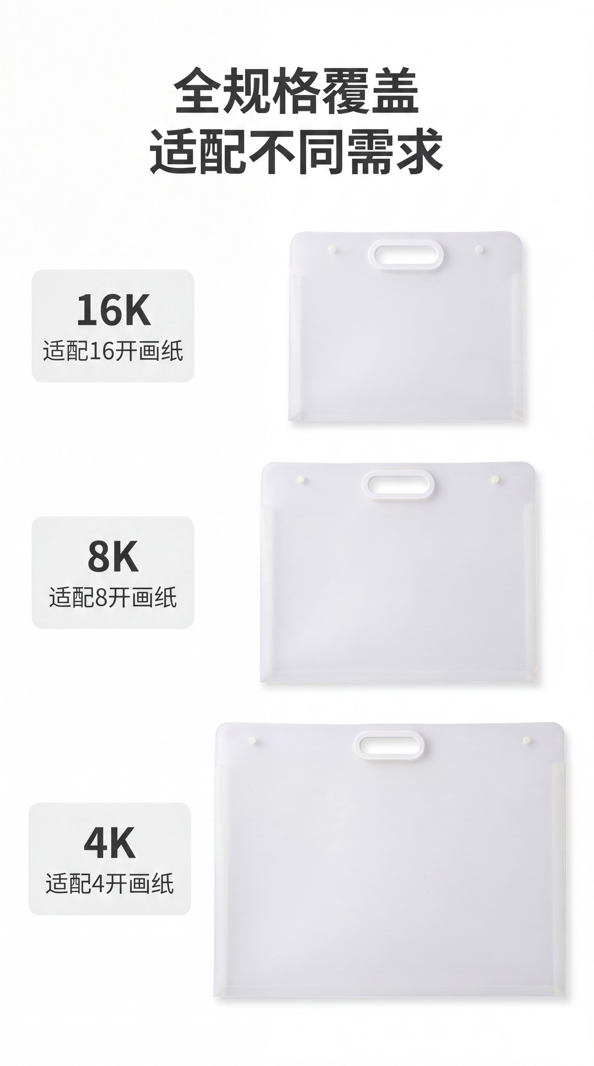 [第7屏] 规格参数-清晰展示三款尺寸对应适配画纸规格。本屏使… - 图片创意预览