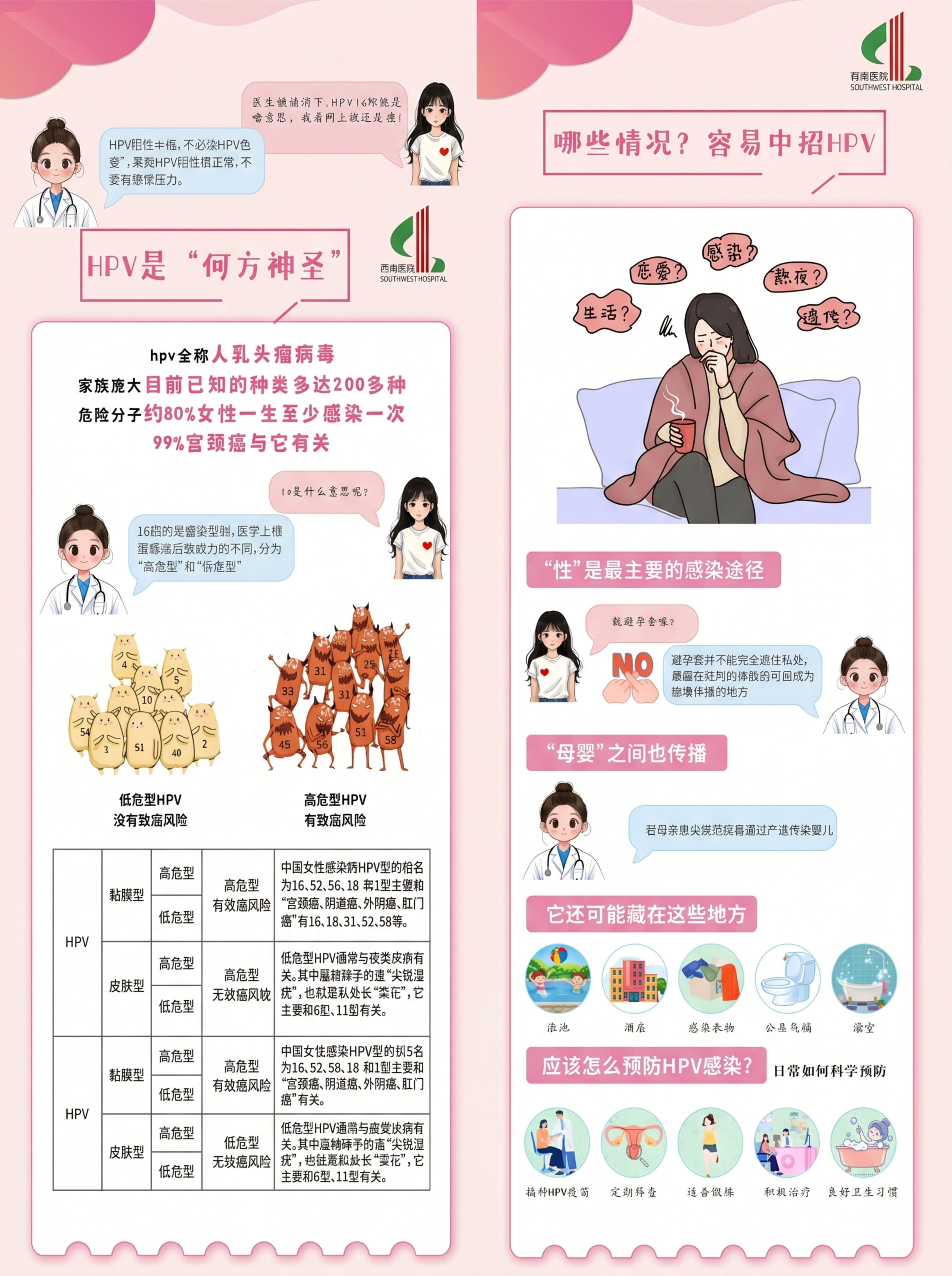 将两张HPV科普海报合并为一张完整的竖版海报，保持原粉色医疗科… - 图片创意预览
