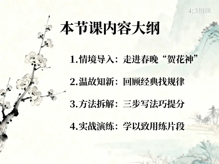 PPT目录页，淡雅国风背景，左侧有一枝梅花淡墨插画，标题：本节课内容大纲，列出四个核心环节：1. 情境导入：走进春晚“贺花神” 2. 温故知新：回顾经典找规律 3. 方法拆解：三步写法巧提分 4. 实预览效果