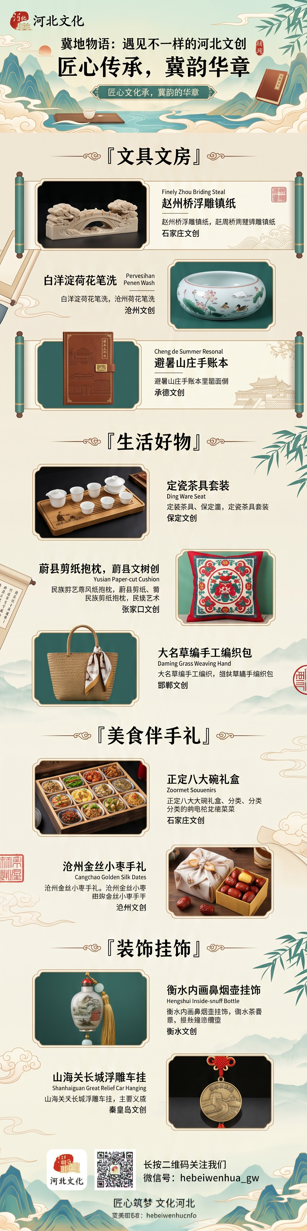 重新生成河北文化公众号长图，尺寸900*3500，使用用户提供… - 图片创意预览