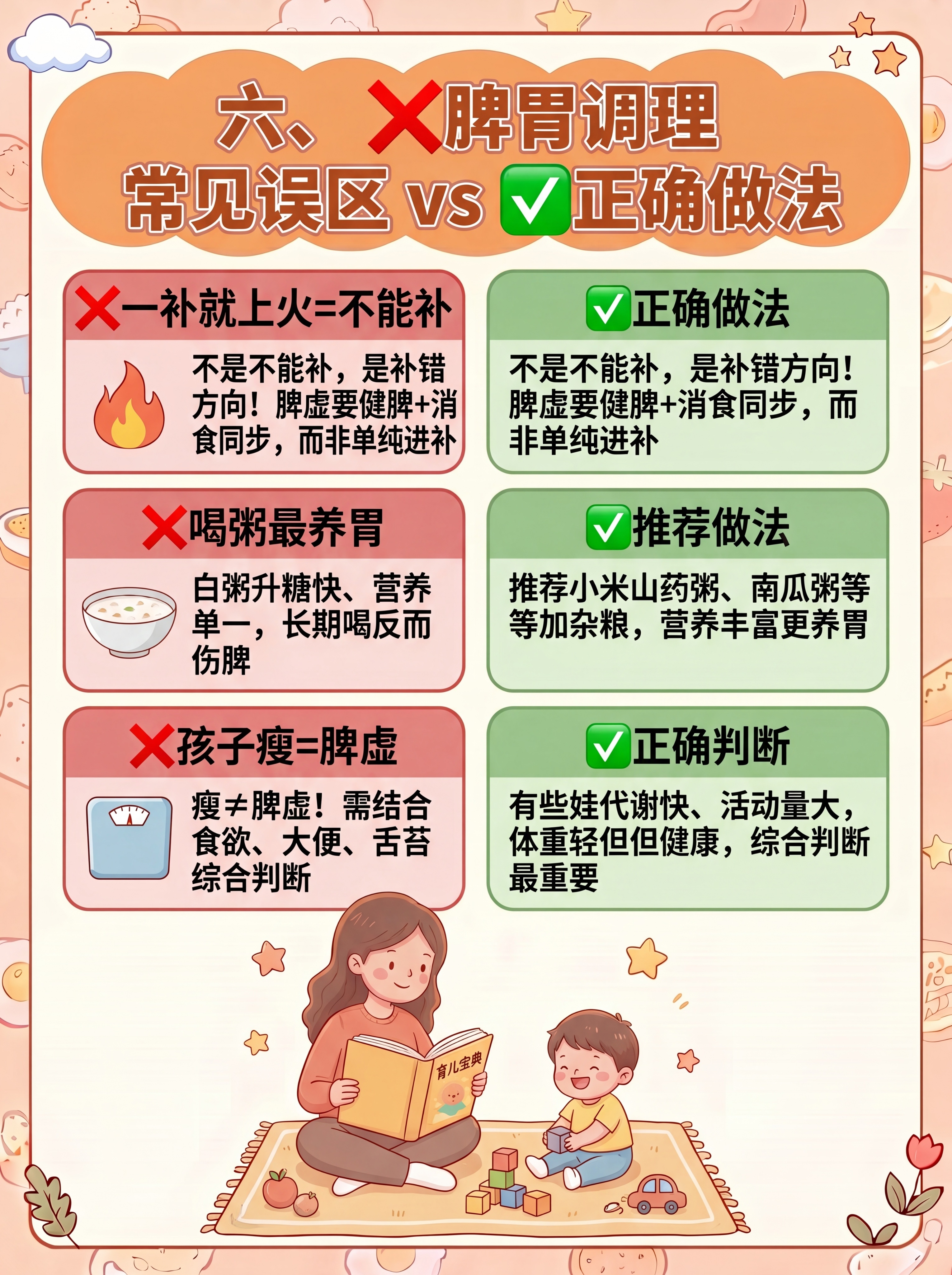 小红书3:4育儿笔记配图，延续前五张统一风格：温馨亲子插画风、… - 图片创意预览