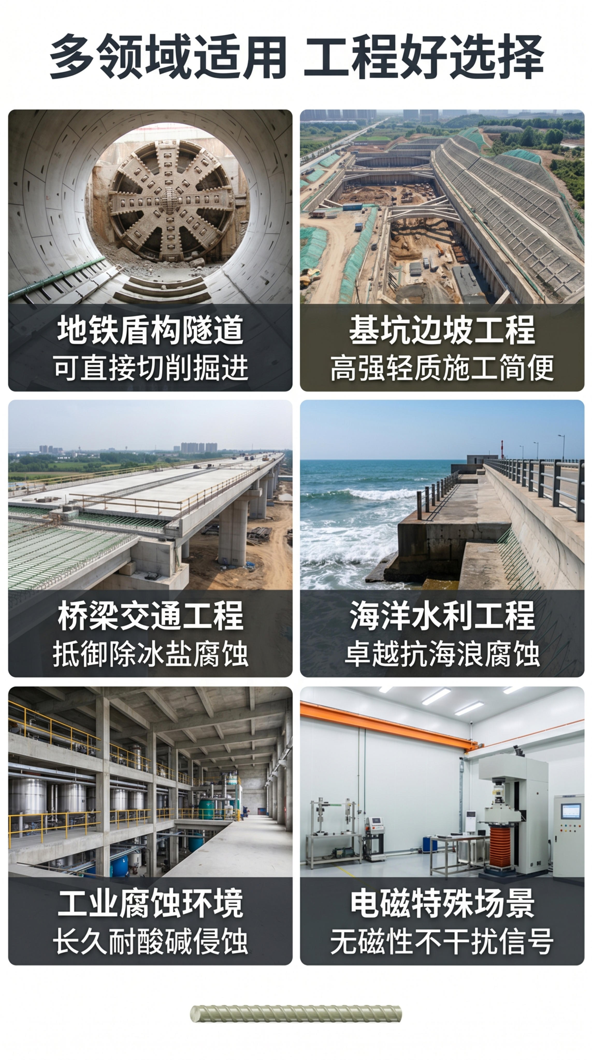 「图片1」，生成一套详情页，商品名称为玻璃纤维筋，适配淘宝/天… - 图片创意预览