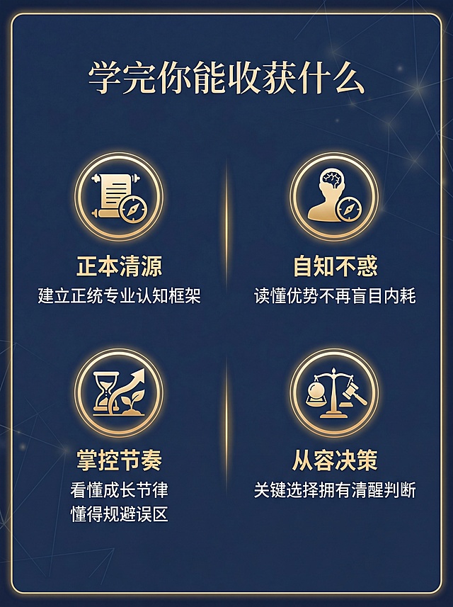 [第8屏] 学习收获页，总结四大学习成果。主标题顶部，四个收获横向图标+文字排列。全局底色#1a3552，标题浅金，文字白色，图标金色。主标题“学完你能收获什么”浅金居中，四大收获分别是：正本清源，建立正统专业认知框架；自知不惑，读懂优势不再盲目内耗；掌控节奏，看懂成长节律懂得规避误区；从容决策，关键选择拥有清醒判断。专业清晰排版，3:4比例，4K分辨率，文字清晰。负向提示词：文字错乱，排版混乱，颜色失真，水印。