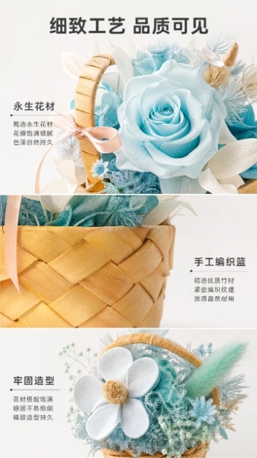 使用商品详情页技能根据商品图「图片1」「图片1」「图片1」「图片1」「图片1」「图片1」生成详情页，参考图为，商品名称为永生花花篮摆件，卖点为套组 大的可以放在家里当摆件 小的可以当车挂和车载出风口香预览效果