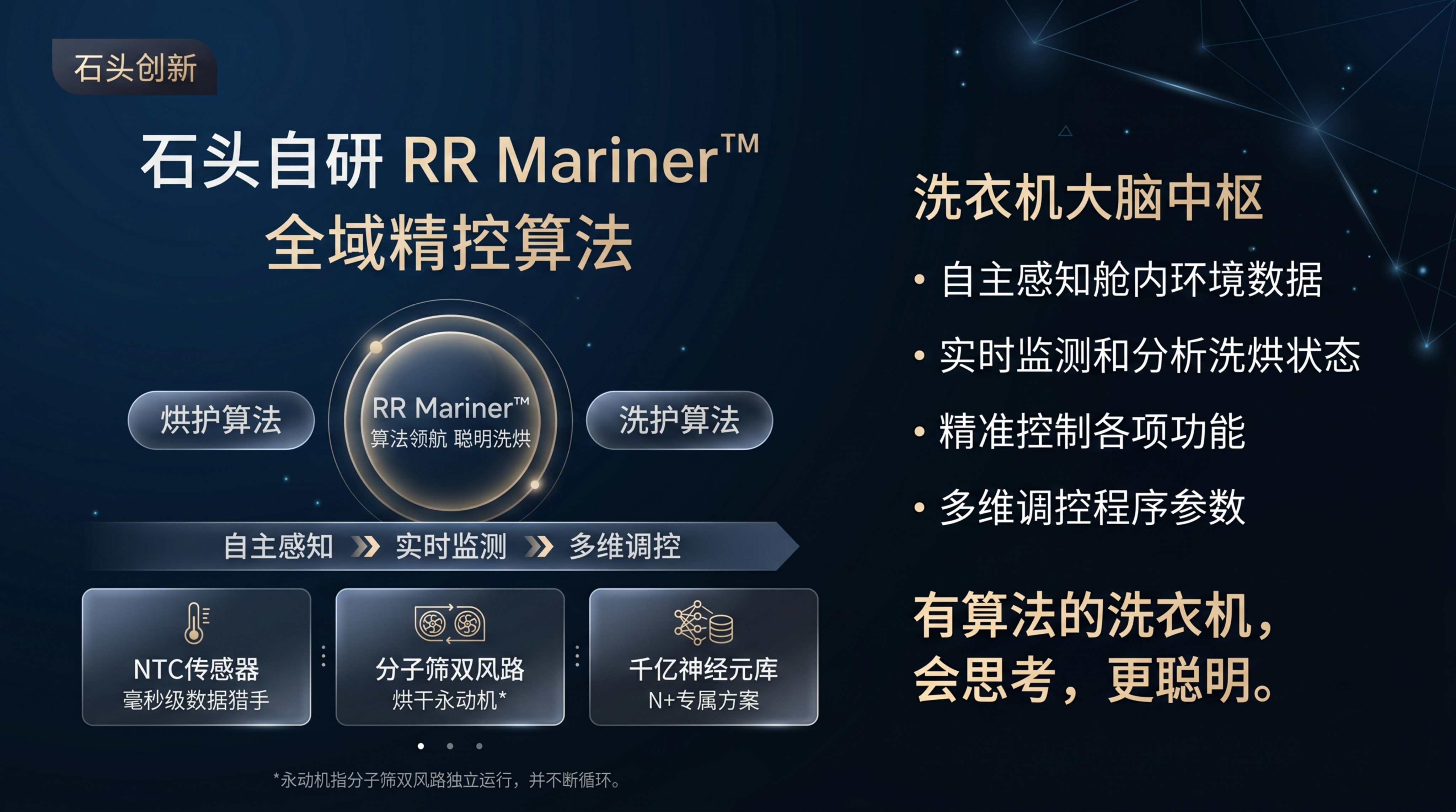 PPT内容页，介绍石头自研RR Mariner全域精控算法，说… - 图片创意预览