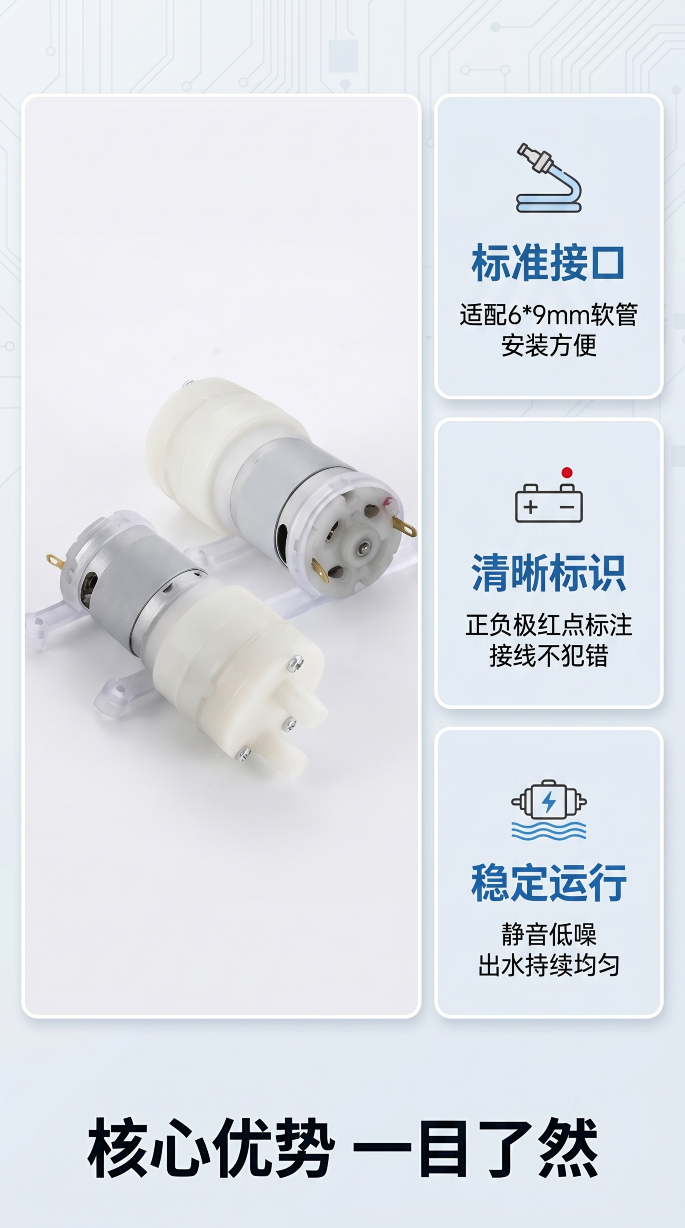 [第3屏] 核心卖点总览，分层展示微型水泵四大优势。本屏使用【… - 图片创意预览