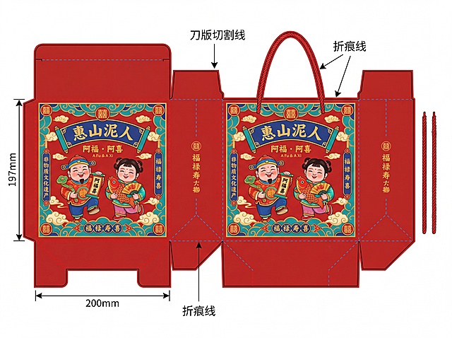 生成惠山泥人手拎袋的平面刀版展开图，尺寸要大于200mm×197mm的盒子，保留现有红色国潮风格，带有原设计的惠山泥人阿福阿喜福禄寿喜文字图案，标注刀版切割线