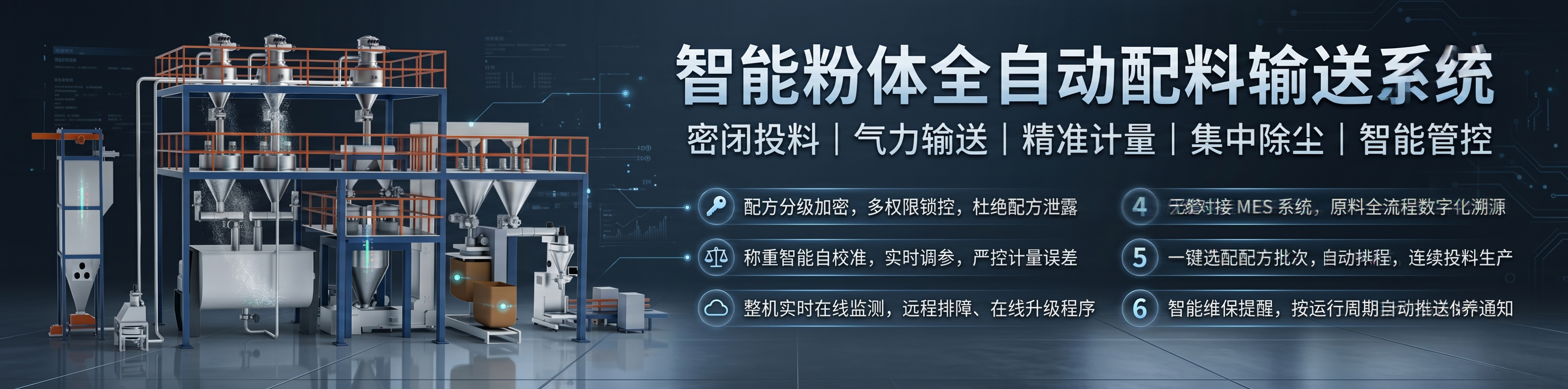「图片1」生成一张1920像素x380像素大小的横图，深色背景… - 图片创意预览
