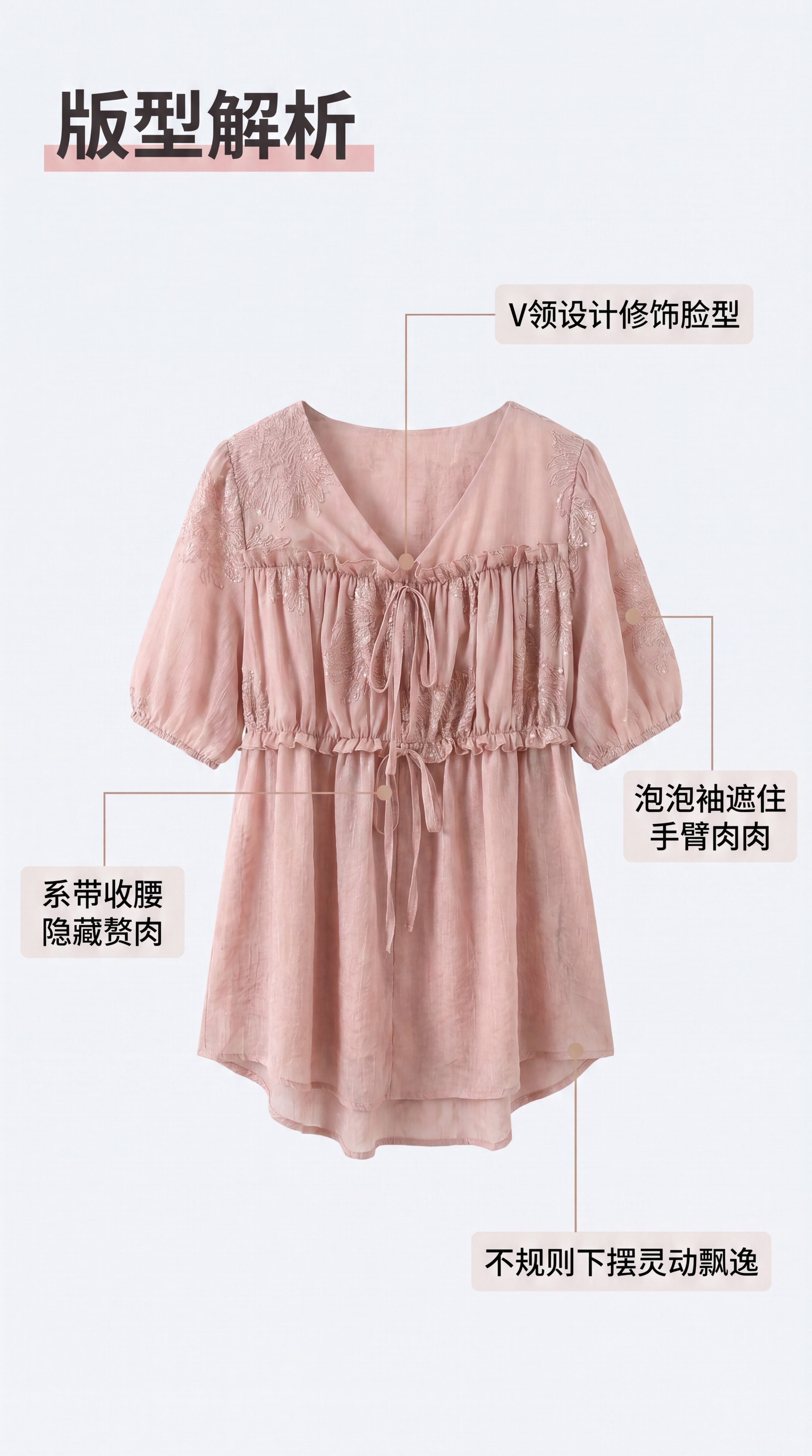 [第3屏] 版型解析页-蕾丝娃娃衫版型结构解析。 [标题版式]… - 图片创意预览