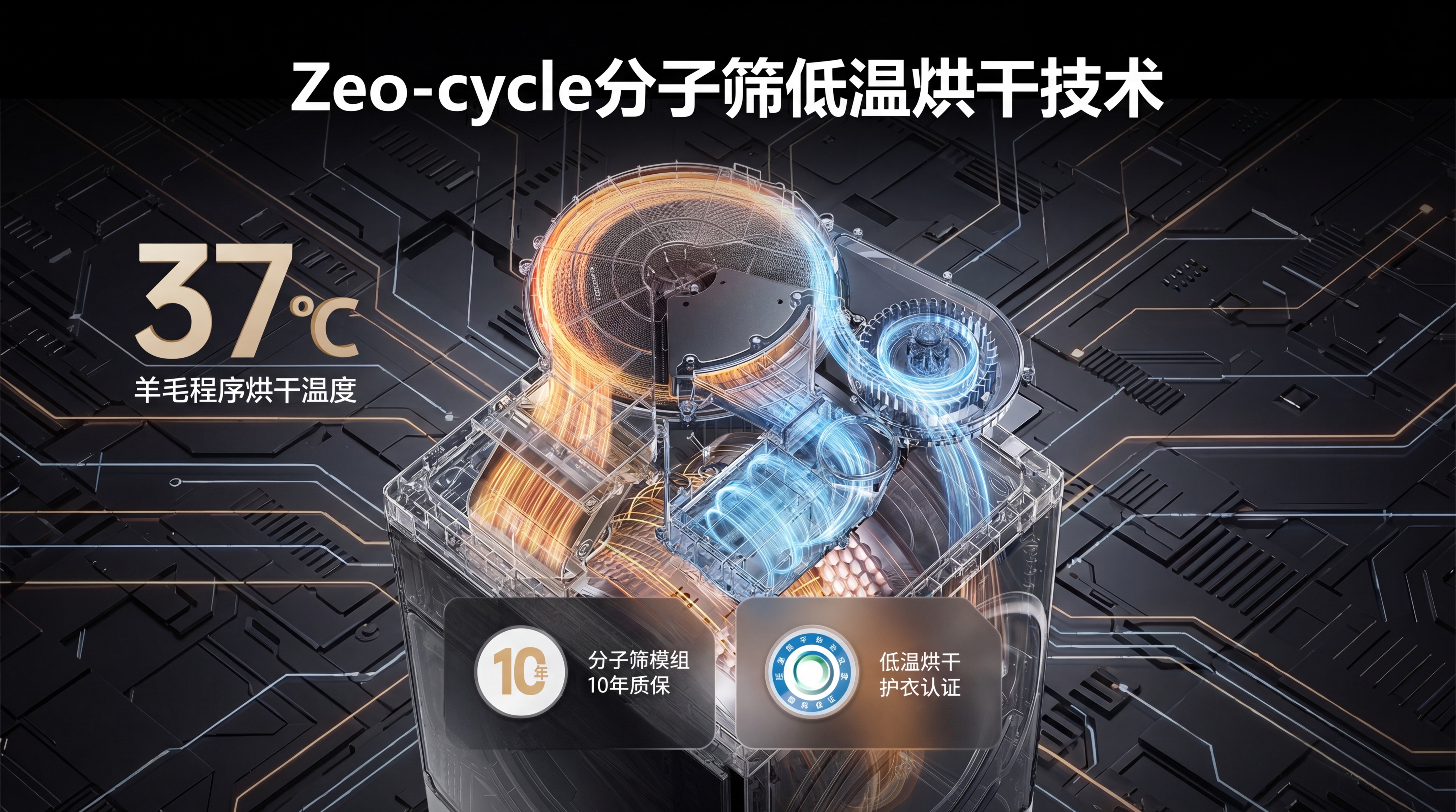 PPT内容页，介绍Zeo-cycle分子筛低温烘干技术，展示3… - 图片创意预览