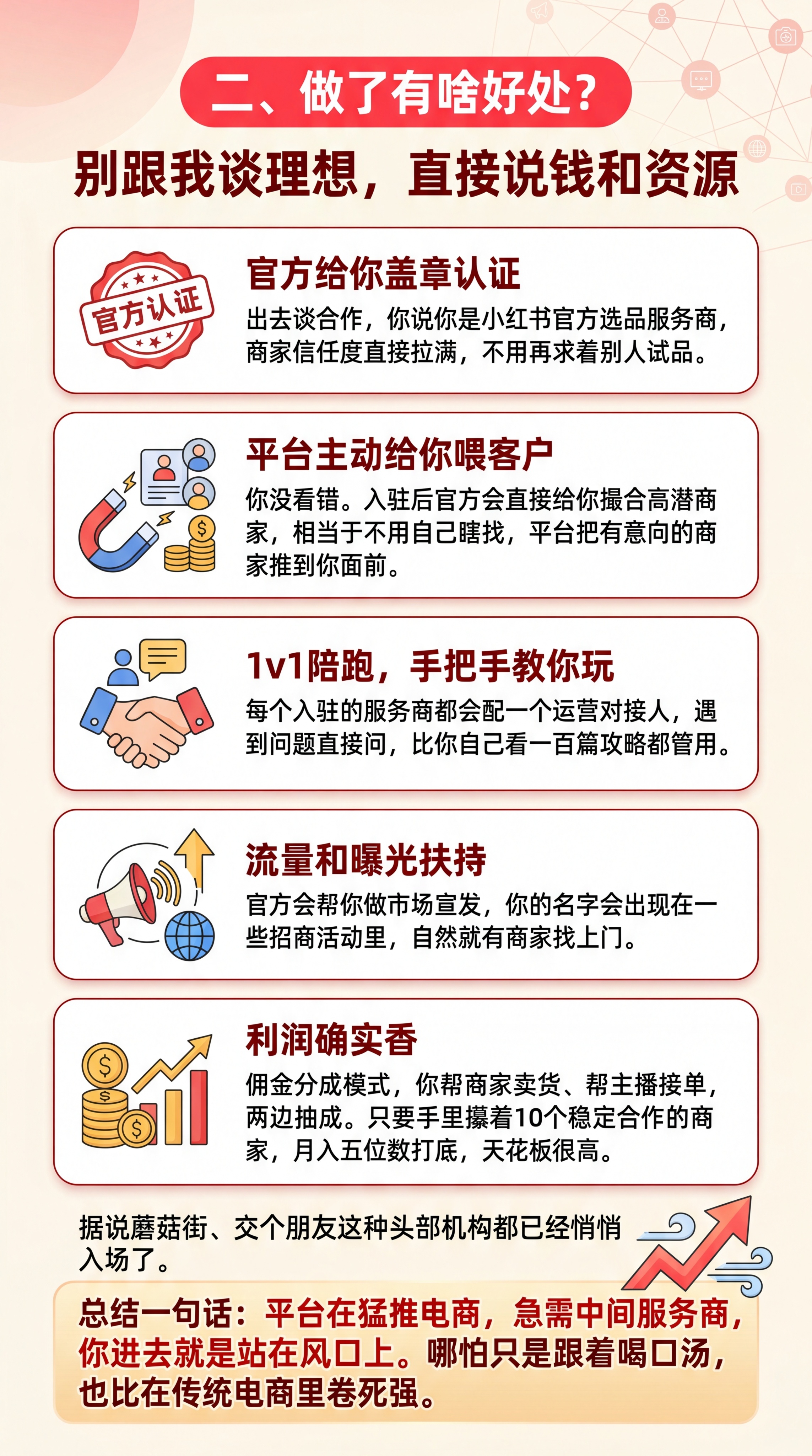 最近好多做电商、做供应链的朋友跑来问我：小红书那个“选品服务商… - 图片创意预览