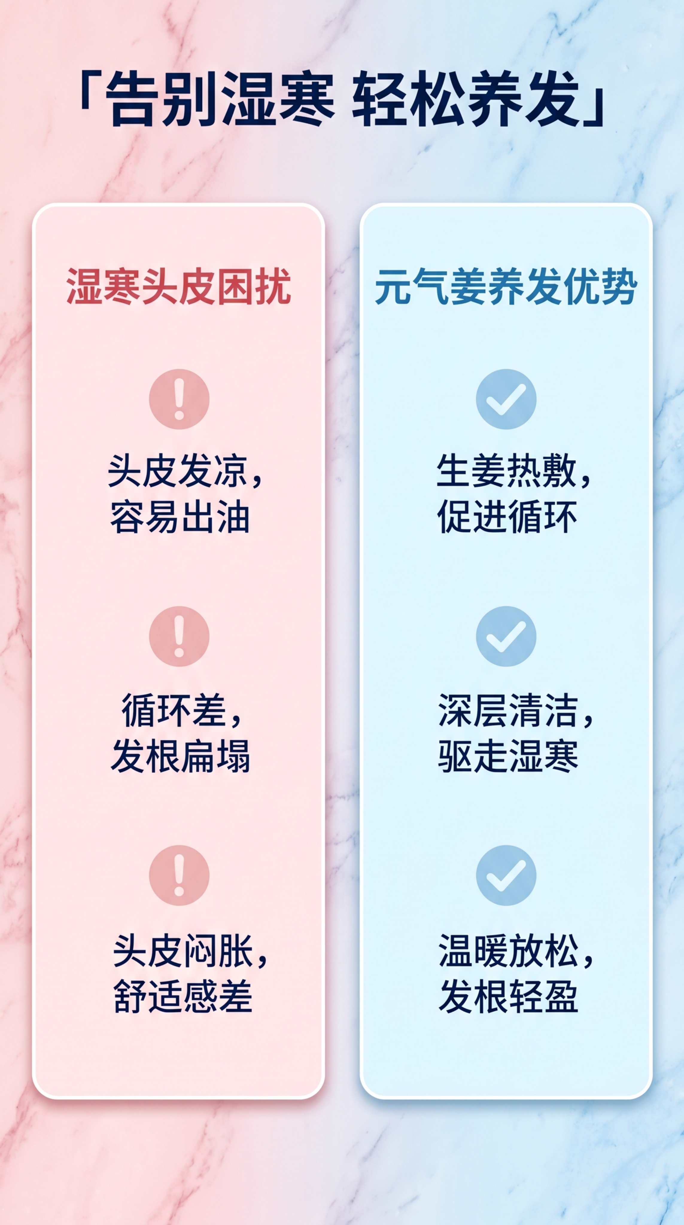 [第2屏] 痛点对比页，普通洗头 vs 元气姜健康洗头对比展示… - 图片创意预览