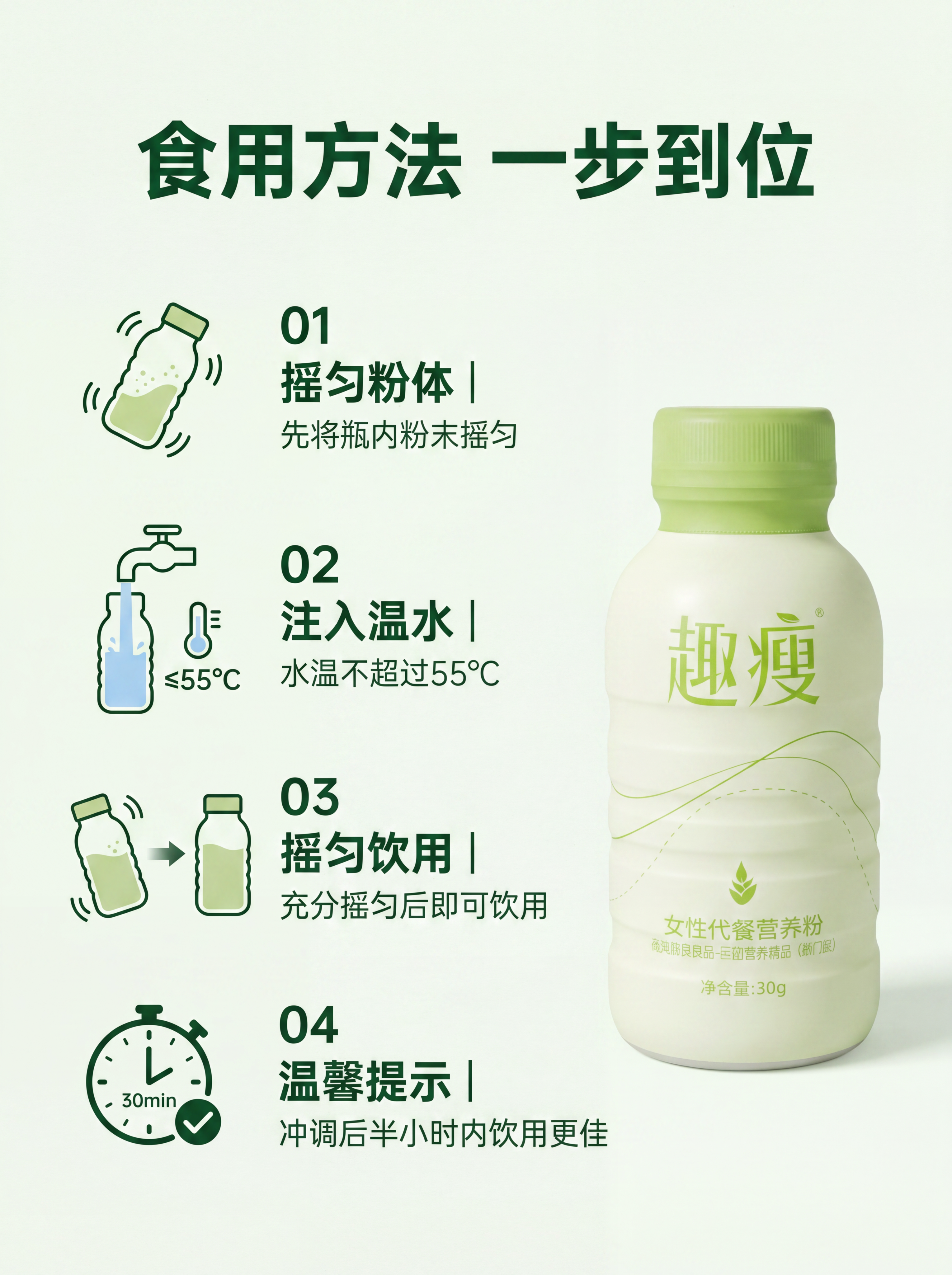 [新增屏] 食用方法-趣瘦女性代餐营养粉冲调步骤说明。本屏使用… - 图片创意预览