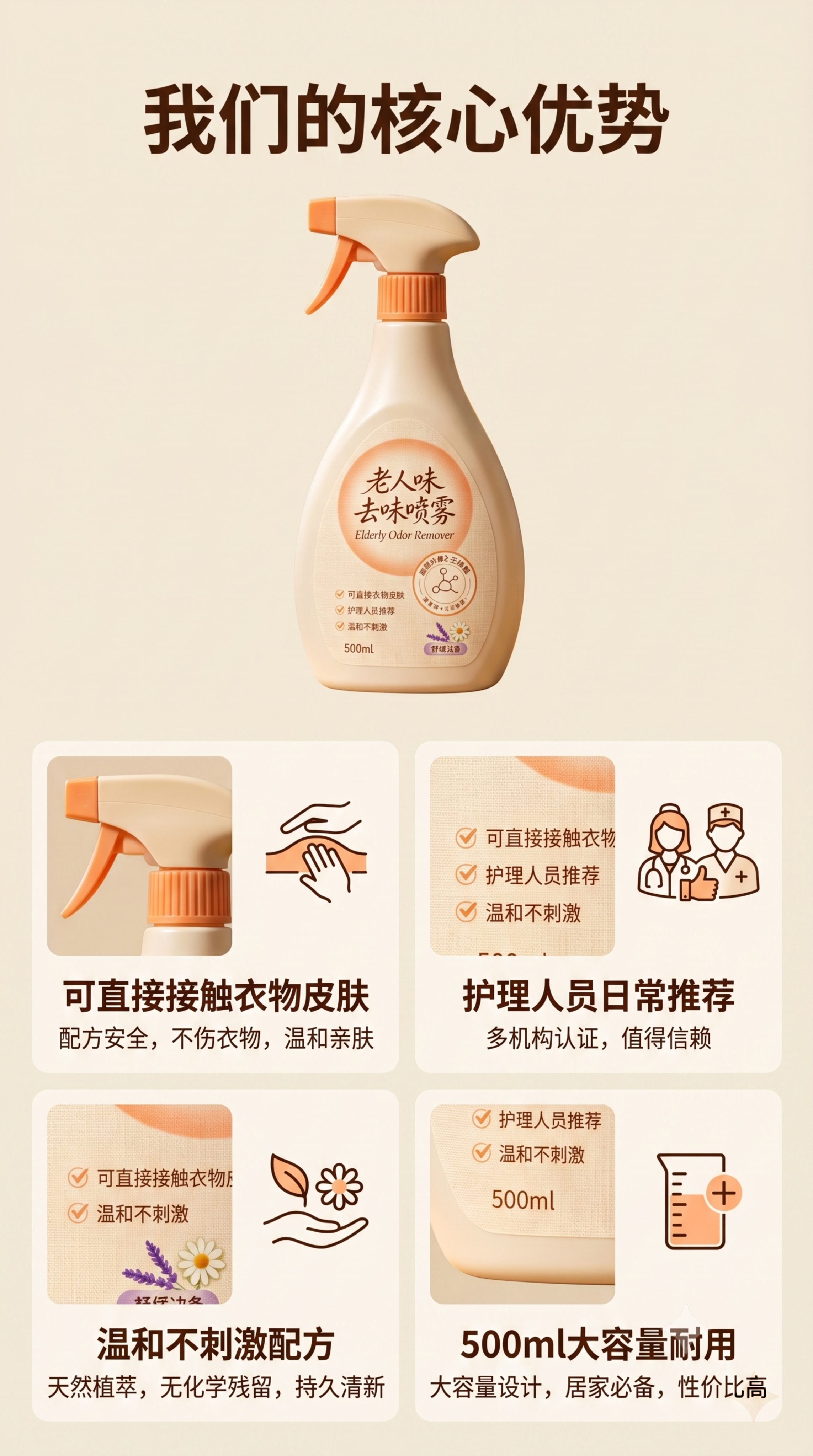 [第5屏] 产品核心特点四宫格细节展示，老人味去味喷雾特点说明… - 图片创意预览