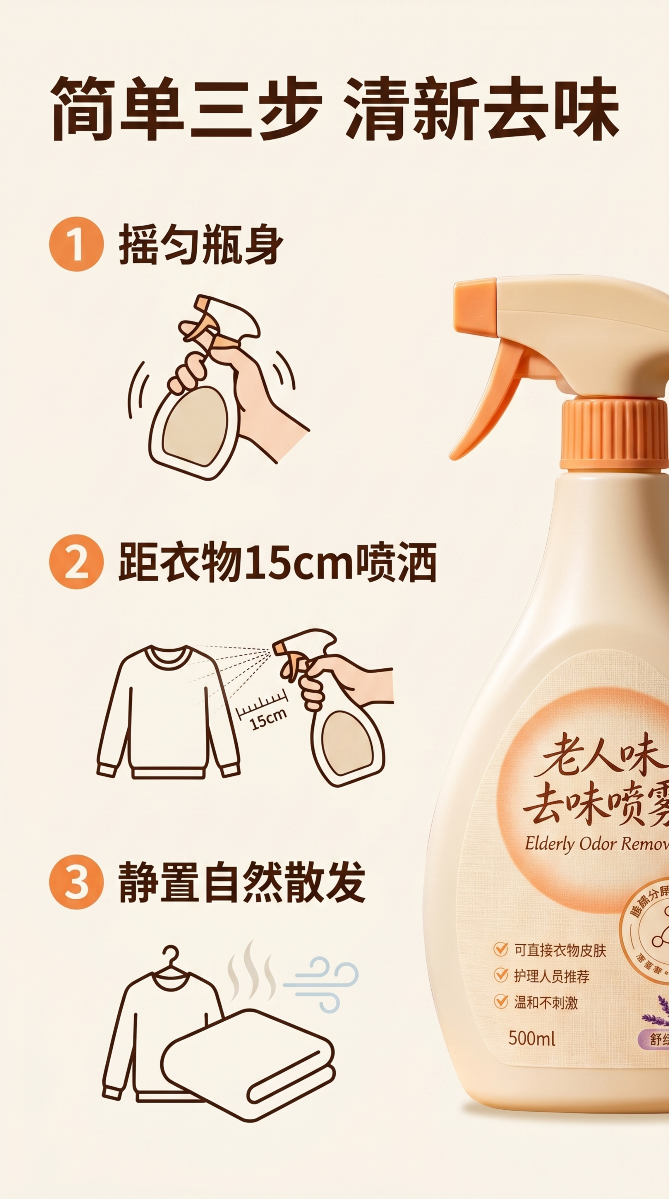 [第6屏] 使用步骤演示，老人味去味喷雾使用方法说明。本屏产品… - 图片创意预览